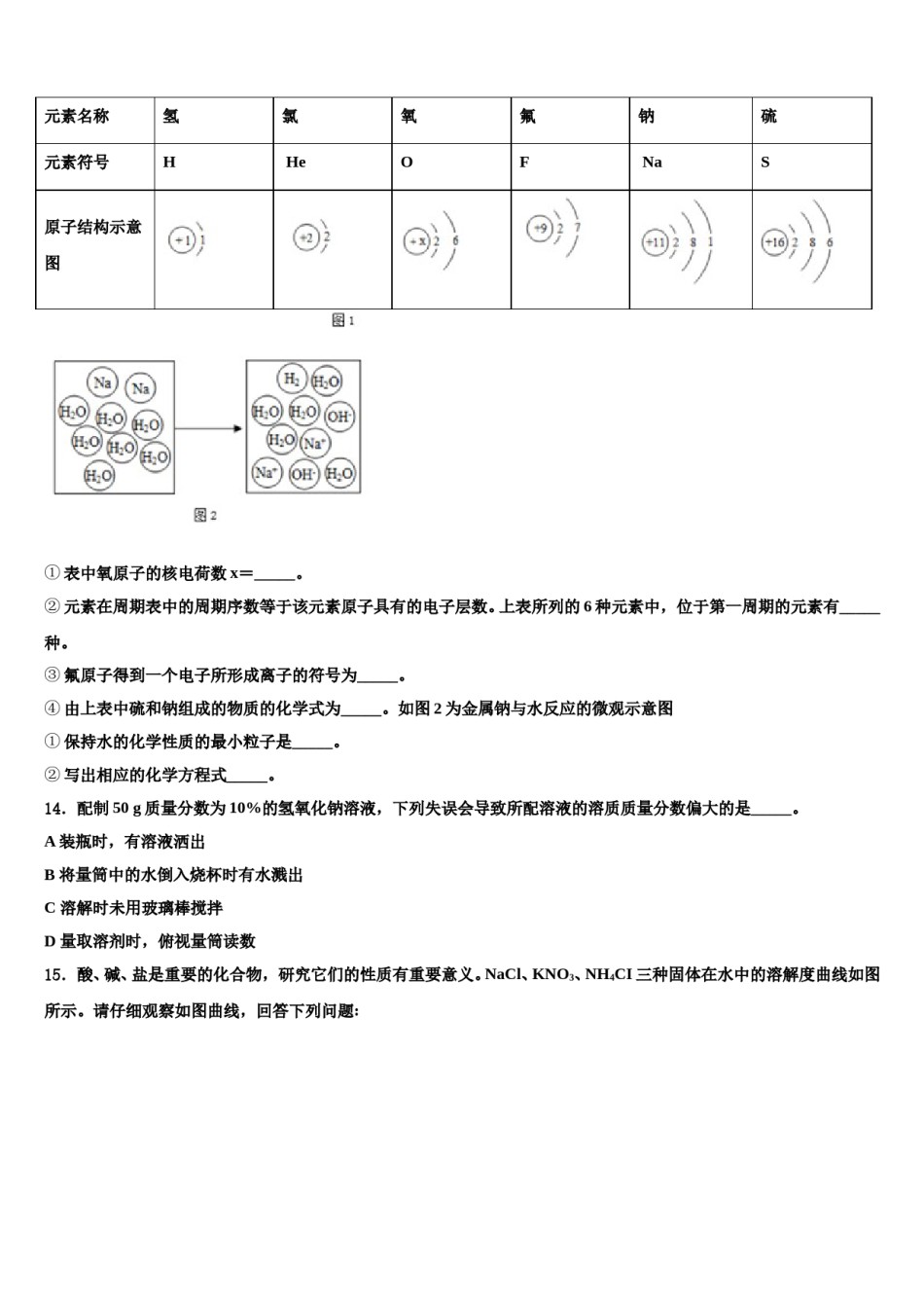 2024届江西省樟树市重点名校中考冲刺卷化学试题含解析.doc_第3页