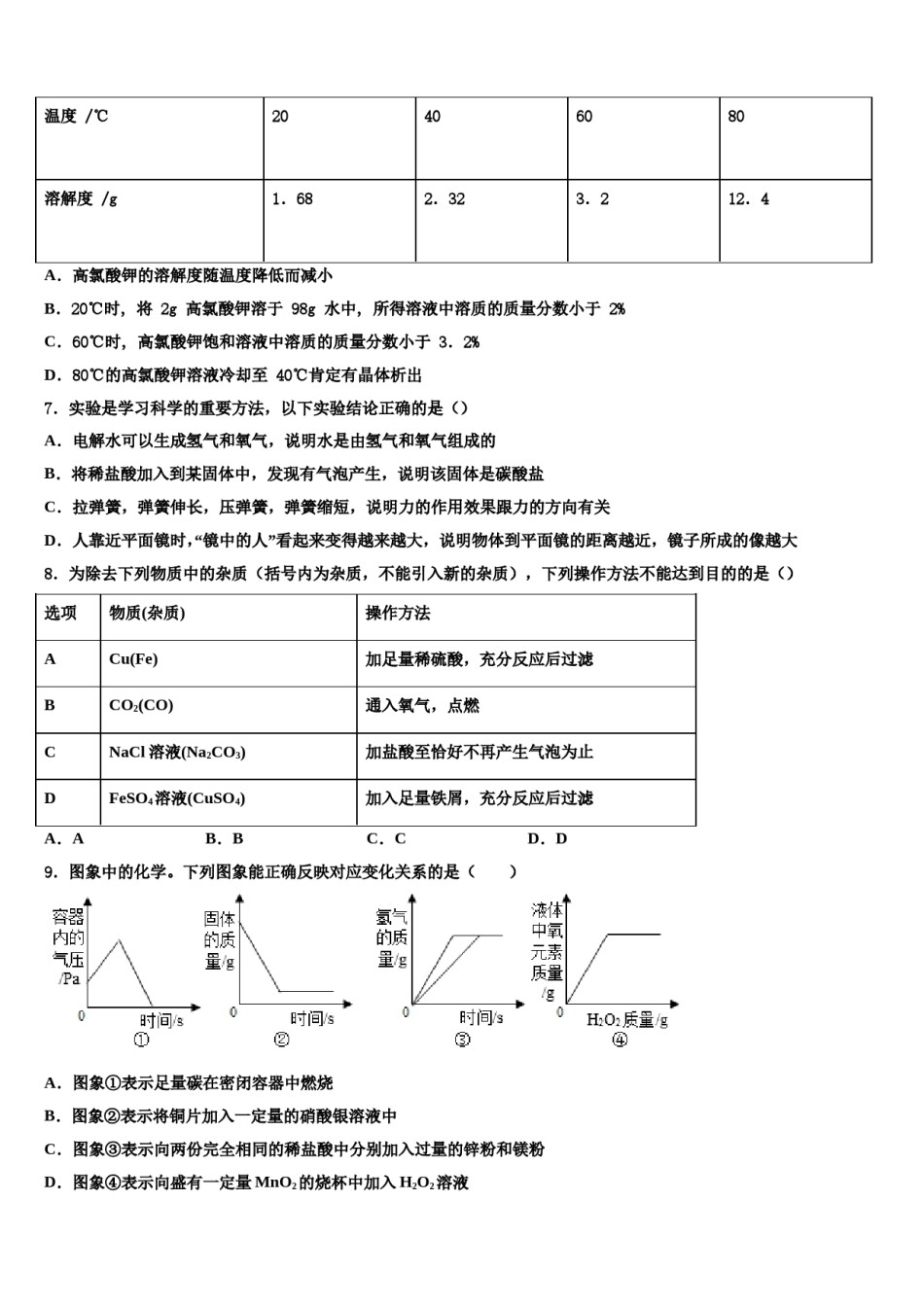 2024届江西省贵溪市重点中学中考化学模拟试题含解析.doc_第2页