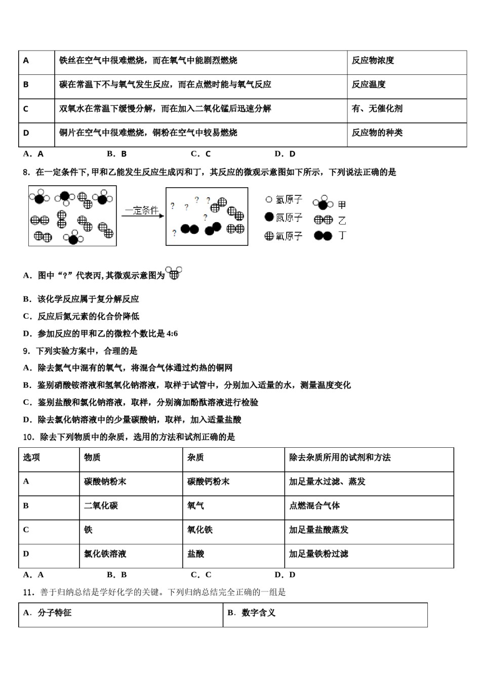 2024届江西省金溪县十校联考最后化学试题含解析.doc_第2页