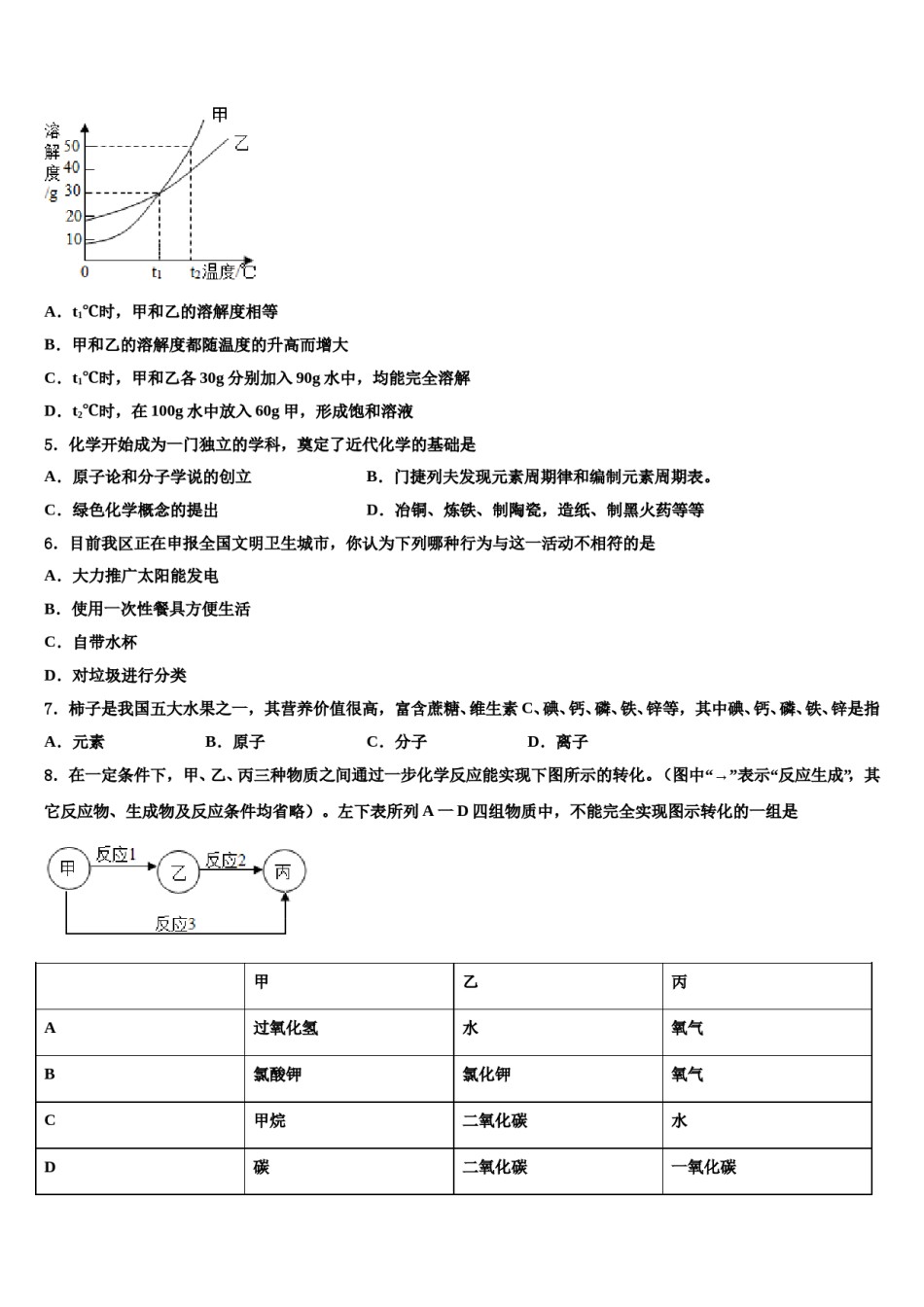 2024届河北省唐山滦南县联考中考化学押题卷含解析.doc_第2页
