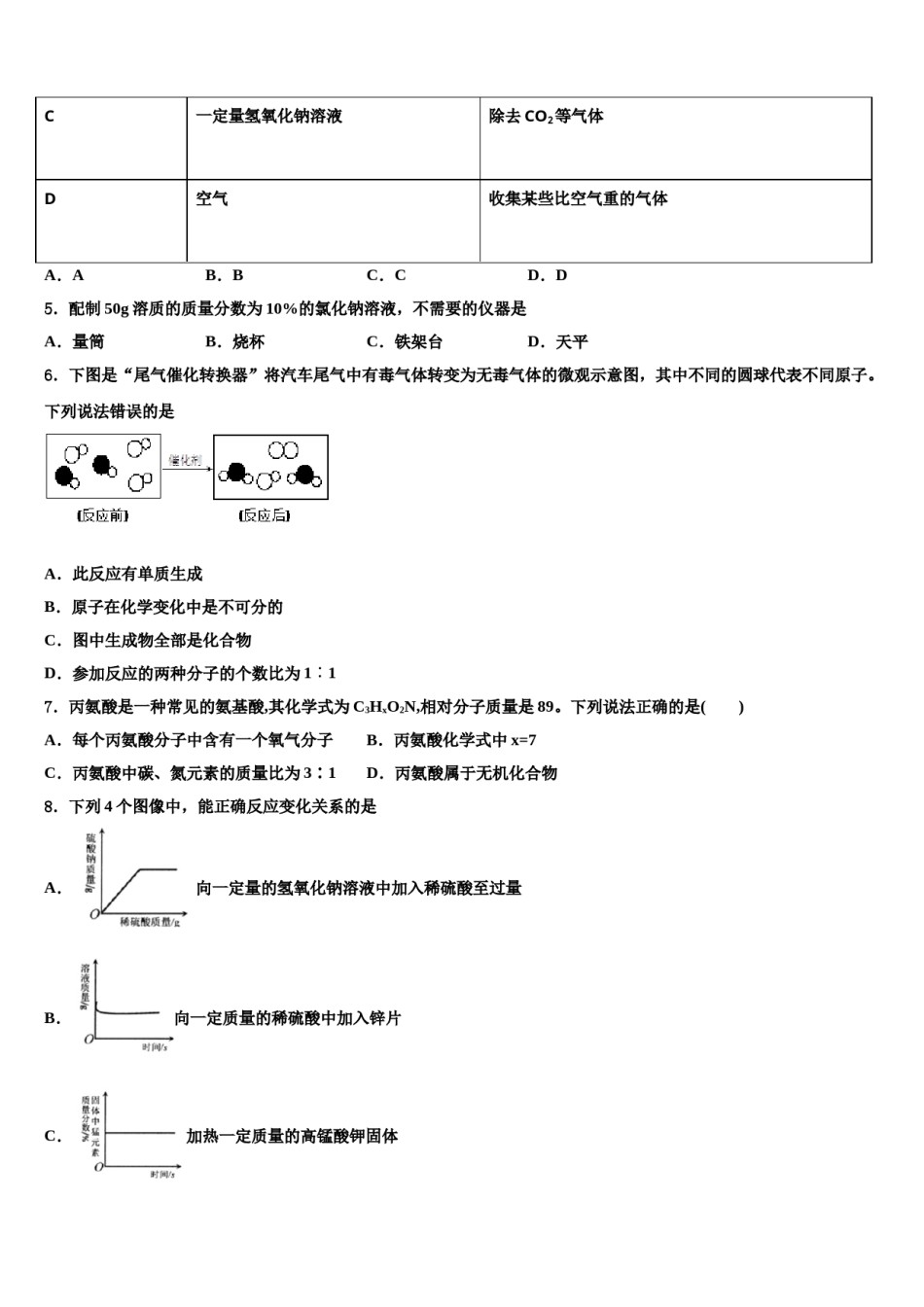2024届河北省秦皇岛卢龙县联考中考冲刺卷化学试题含解析.doc_第2页