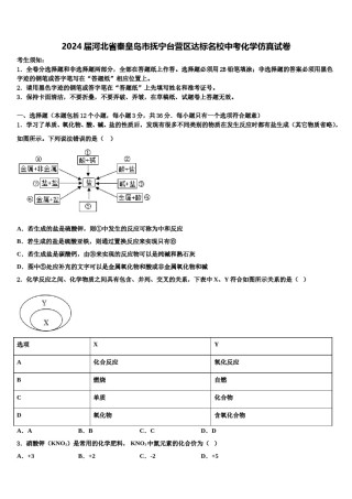 2024届河北省秦皇岛市抚宁台营区达标名校中考化学仿真试卷含解析.doc