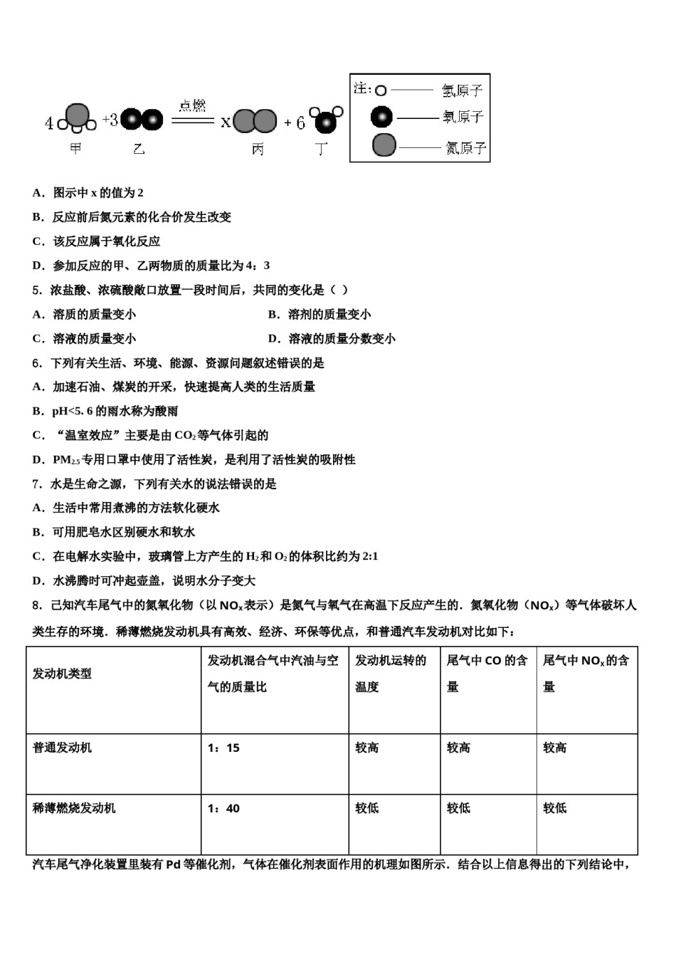 2024届泰安市泰山区中考适应性考试化学试题含解析.doc_第2页