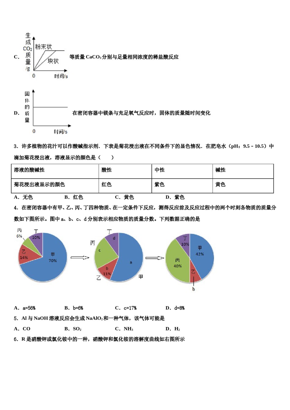 2024届浙江省杭州市余杭区中考联考化学试题含解析.doc_第2页