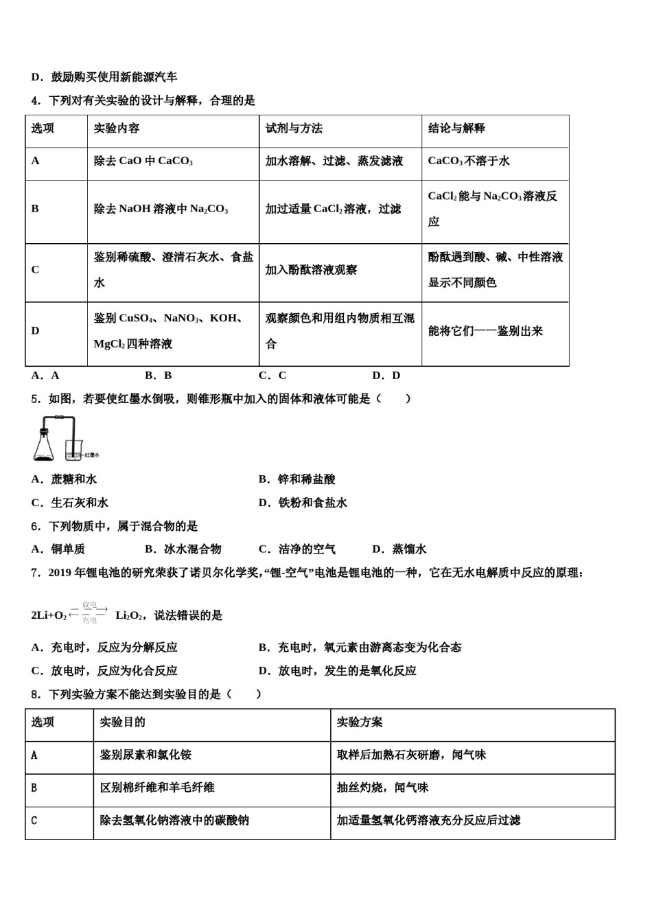2024届海南省文昌市重点名校中考适应性考试化学试题含解析.doc_第2页