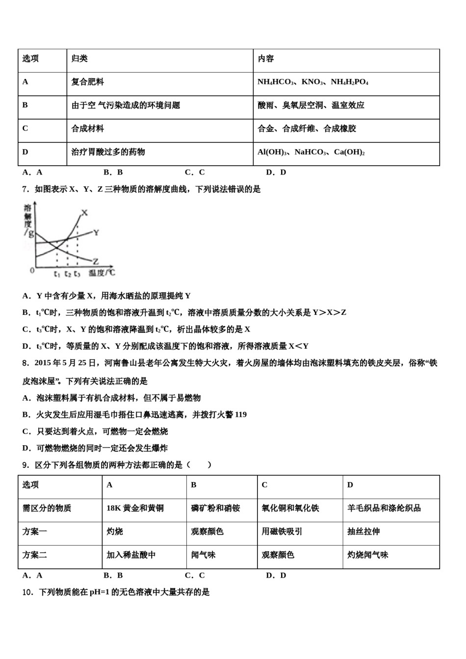 2024届海南省海口市琼山区重点中学毕业升学考试模拟卷化学卷含解析.doc_第2页
