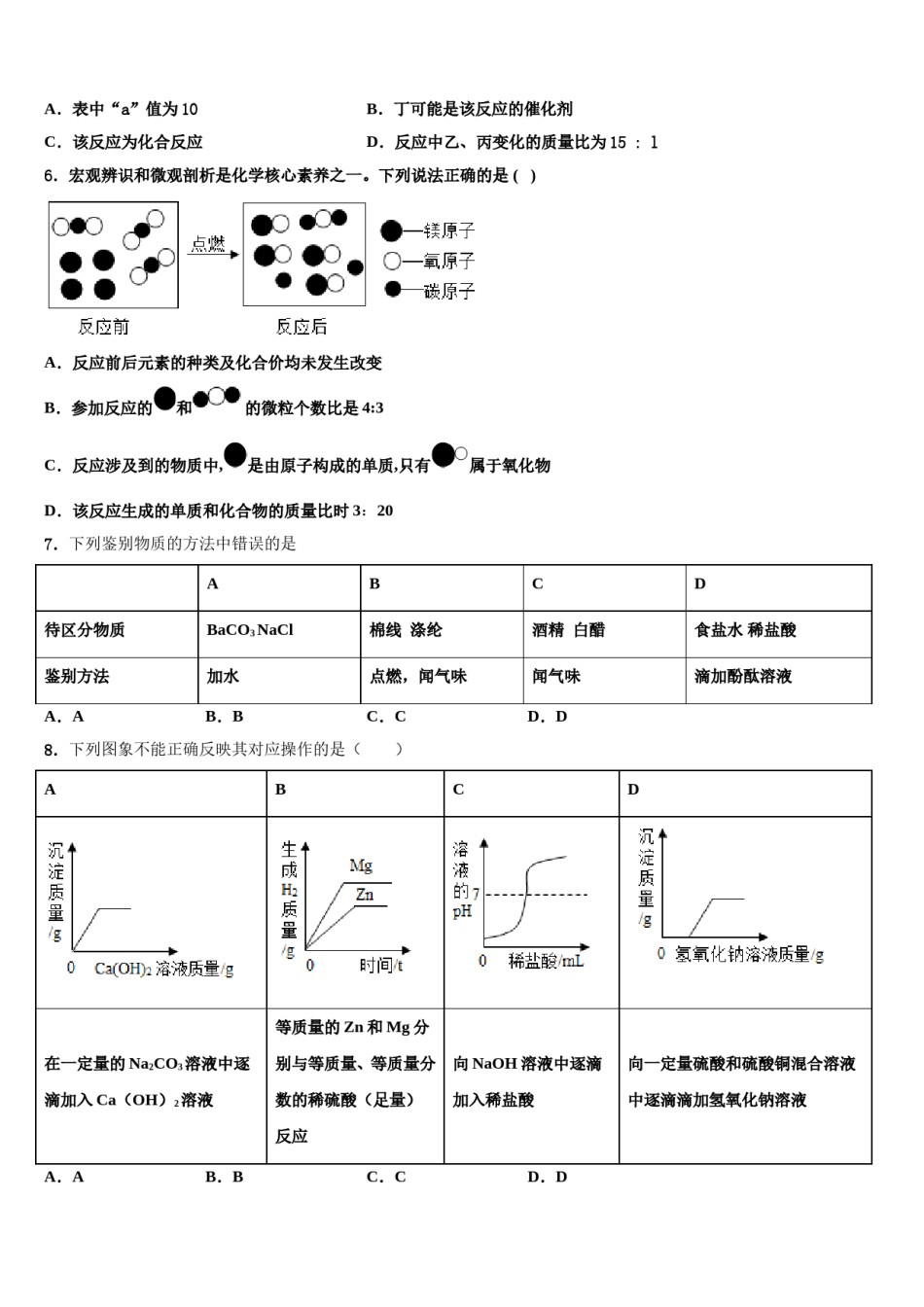 2024届湖北省竹溪县市级名校中考试题猜想化学试卷含解析.doc_第2页