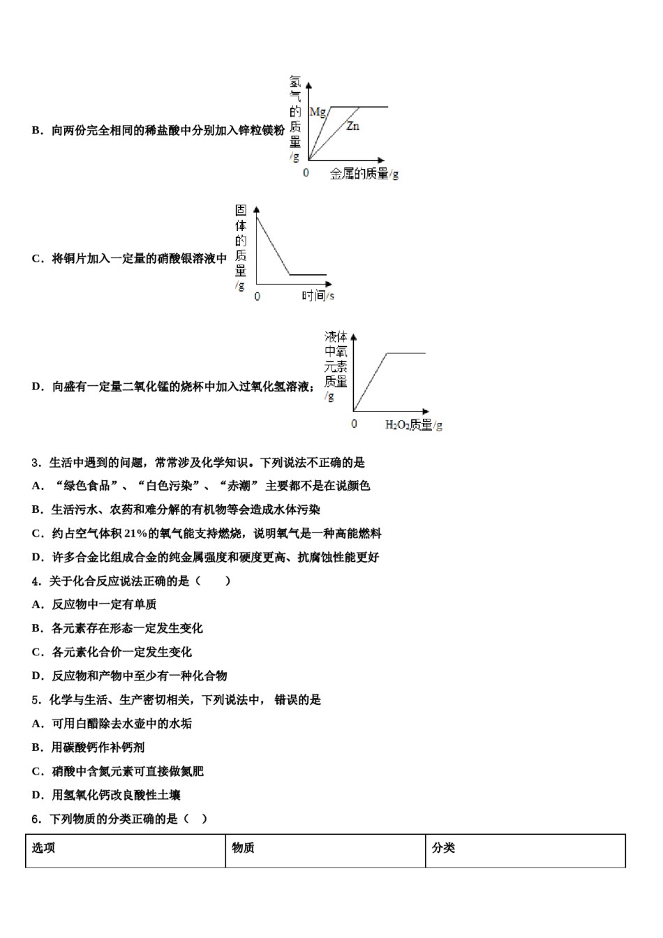 2024届湖北省黄冈市宝塔中学毕业升学考试模拟卷化学卷含解析.doc_第2页