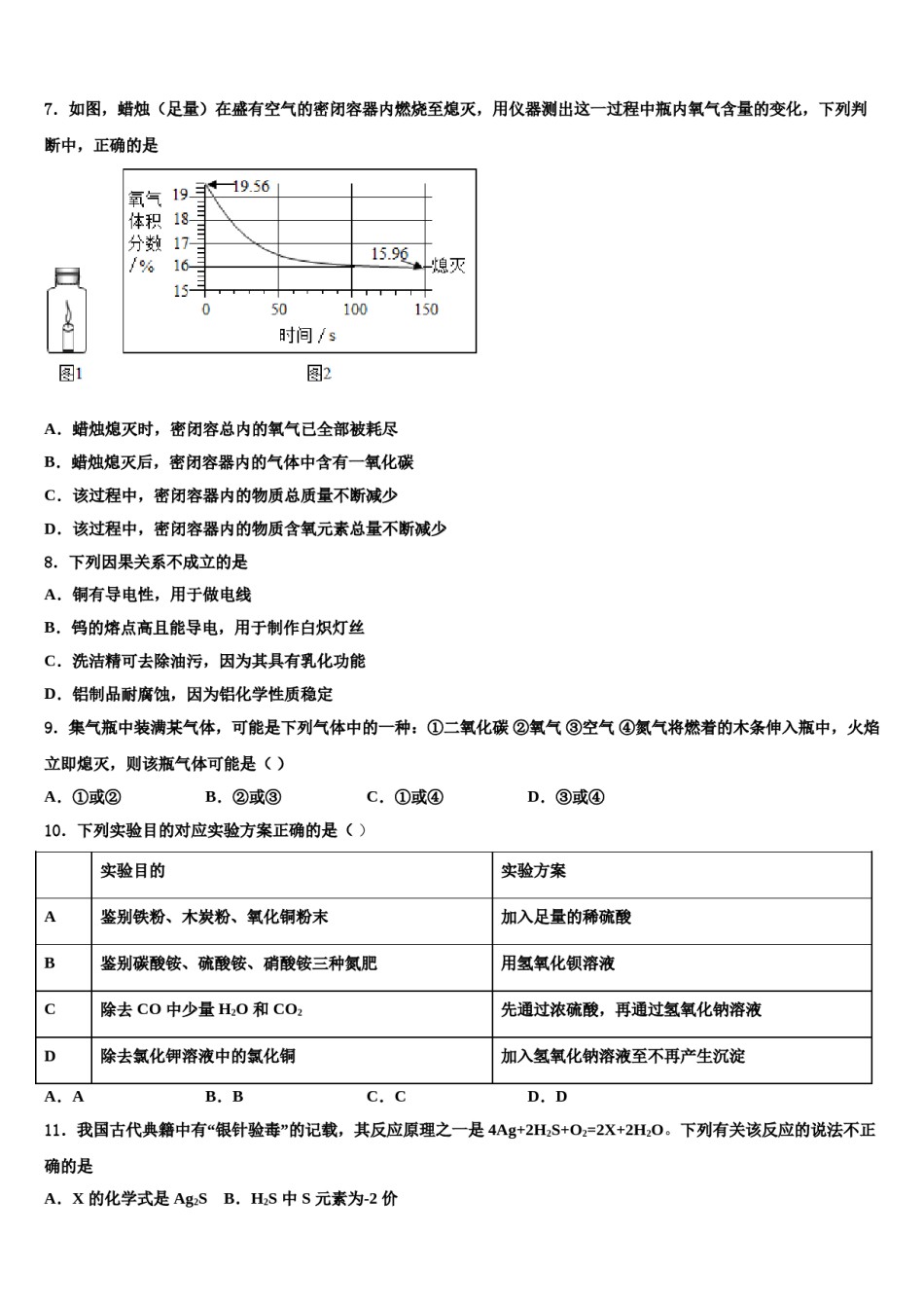 2024届湖南省衡阳耒阳市重点名校中考化学适应性模拟试题含解析.doc_第2页
