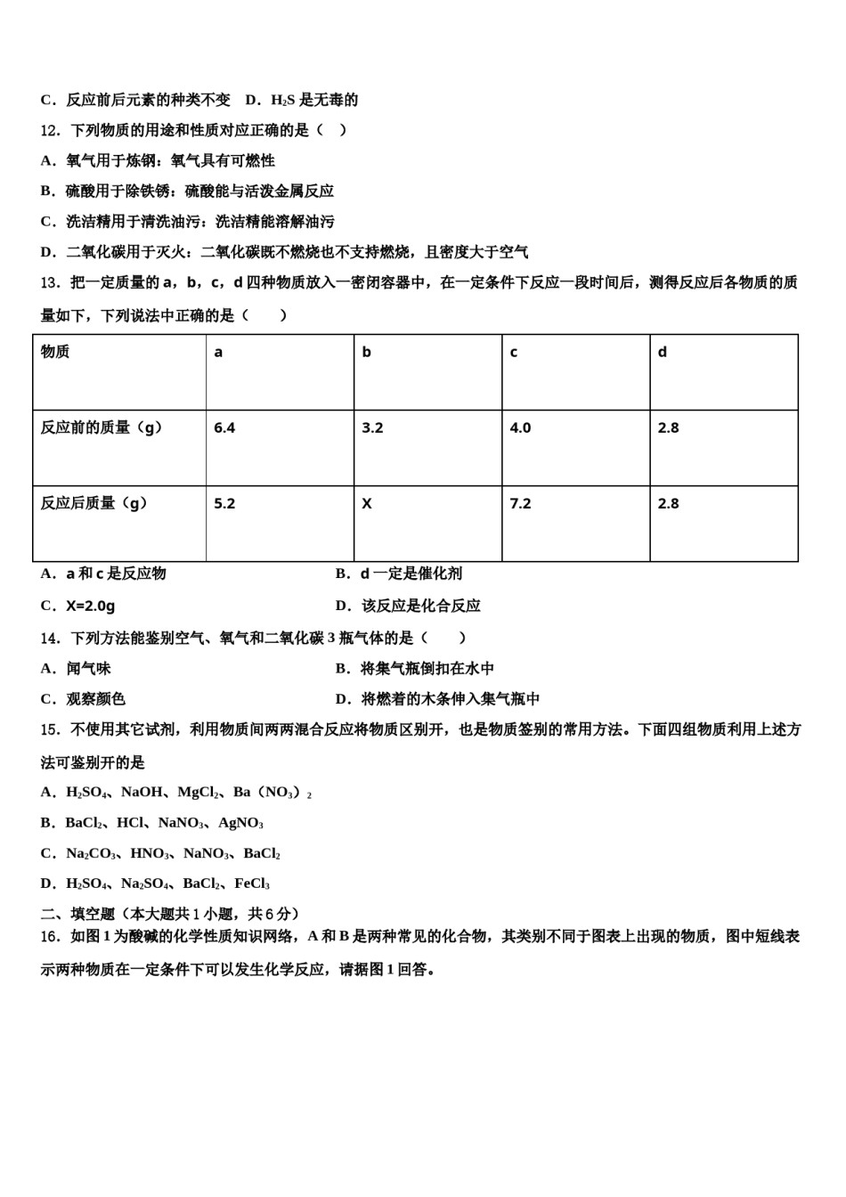 2024届湖南省衡阳耒阳市重点名校中考化学适应性模拟试题含解析.doc_第3页