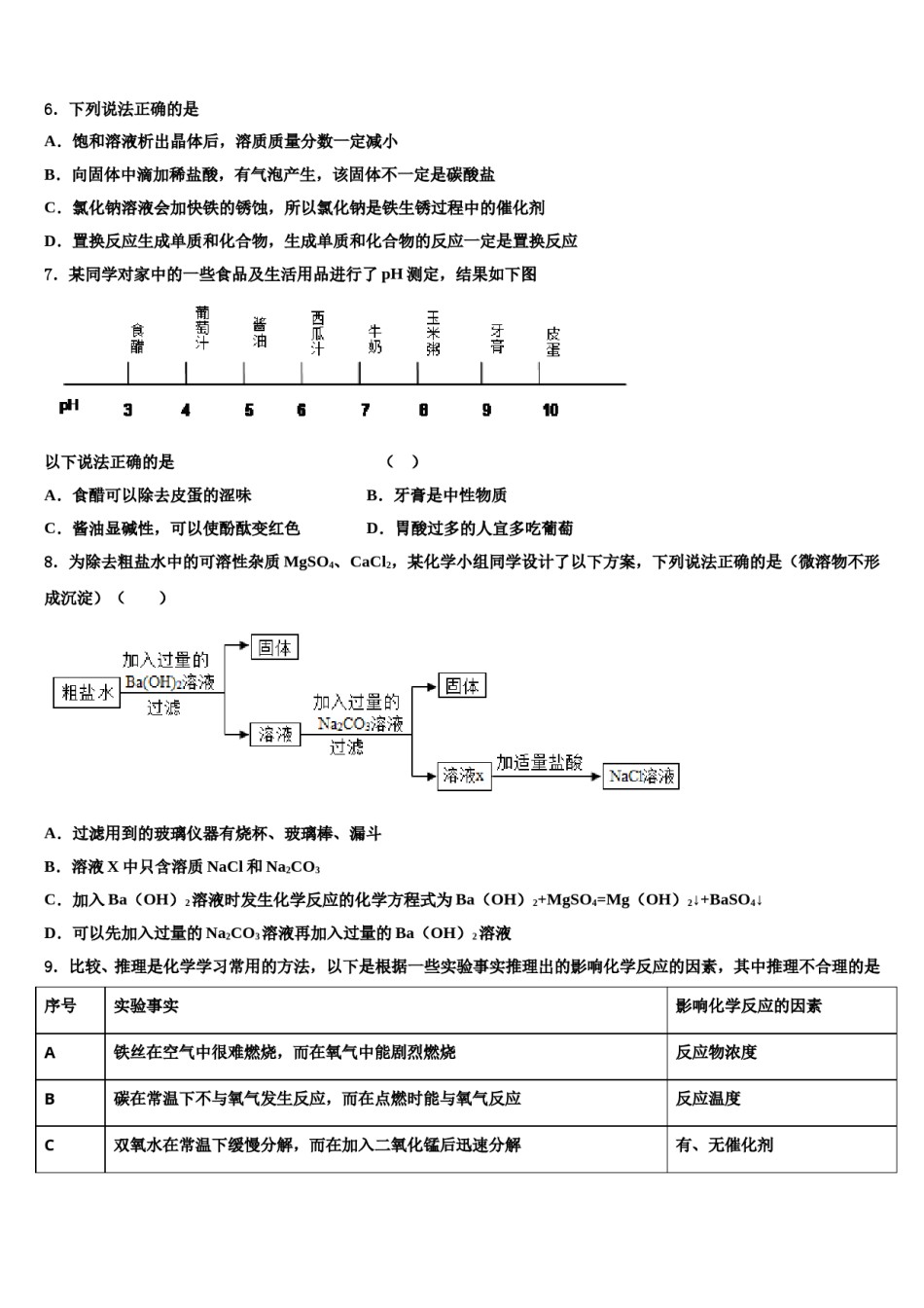 2024届湖南省郴州市资兴市兴华实验校中考联考化学试题含解析.doc_第2页