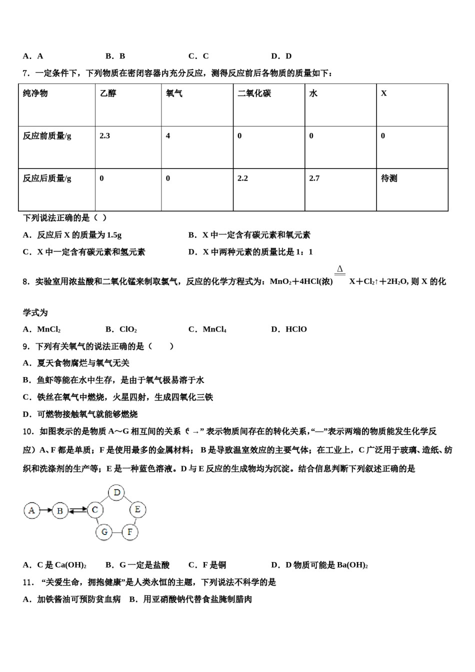2024届湖南省长沙市广益中学中考四模化学试题含解析.doc_第3页