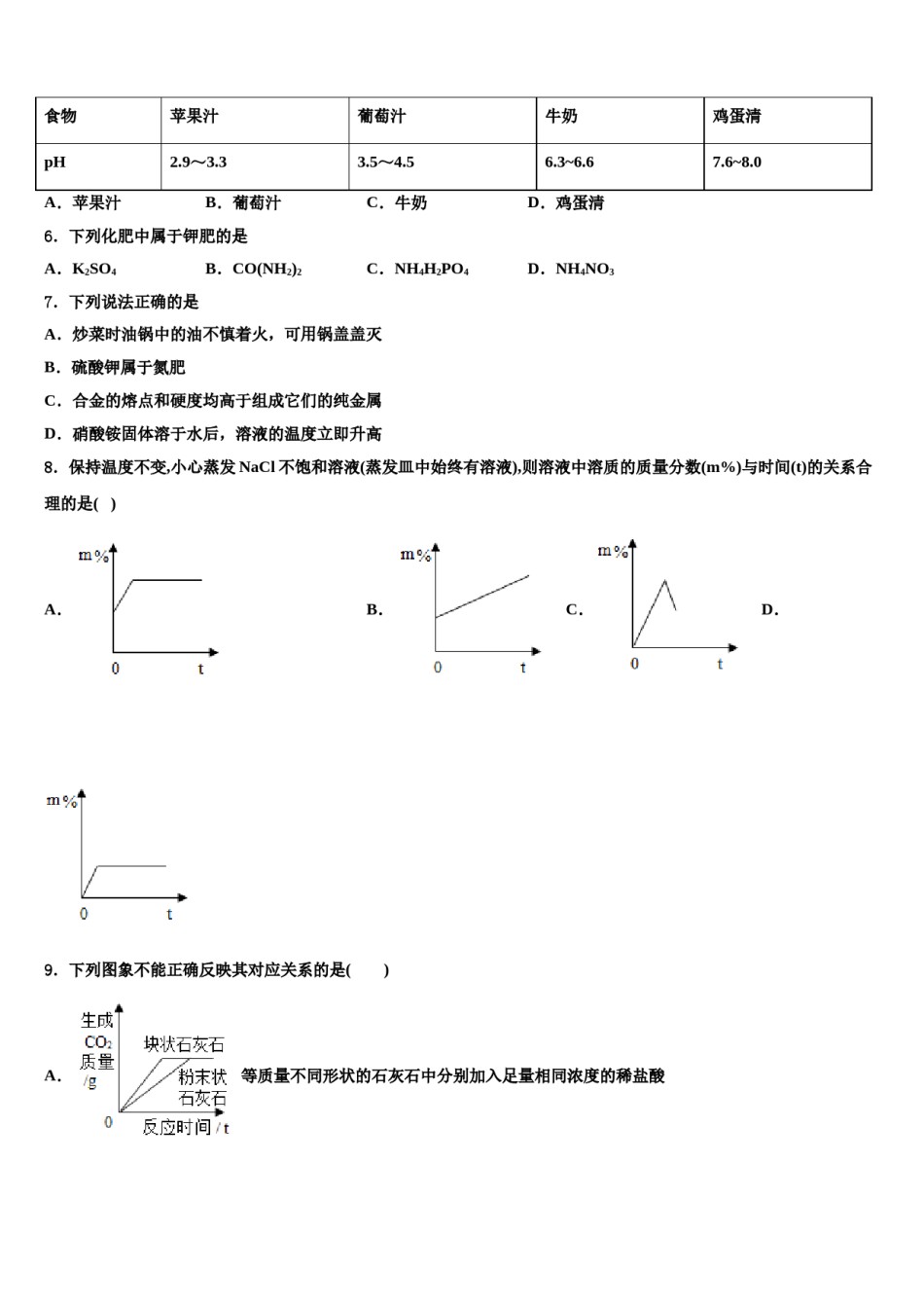 2024届漳州市重点中学中考二模化学试题含解析.doc_第2页