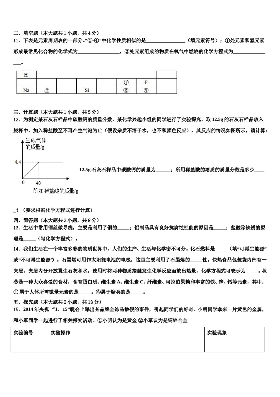 2024届甘肃省兰州市西固区桃园中学初中化学毕业考试模拟冲刺卷含解析.doc_第3页