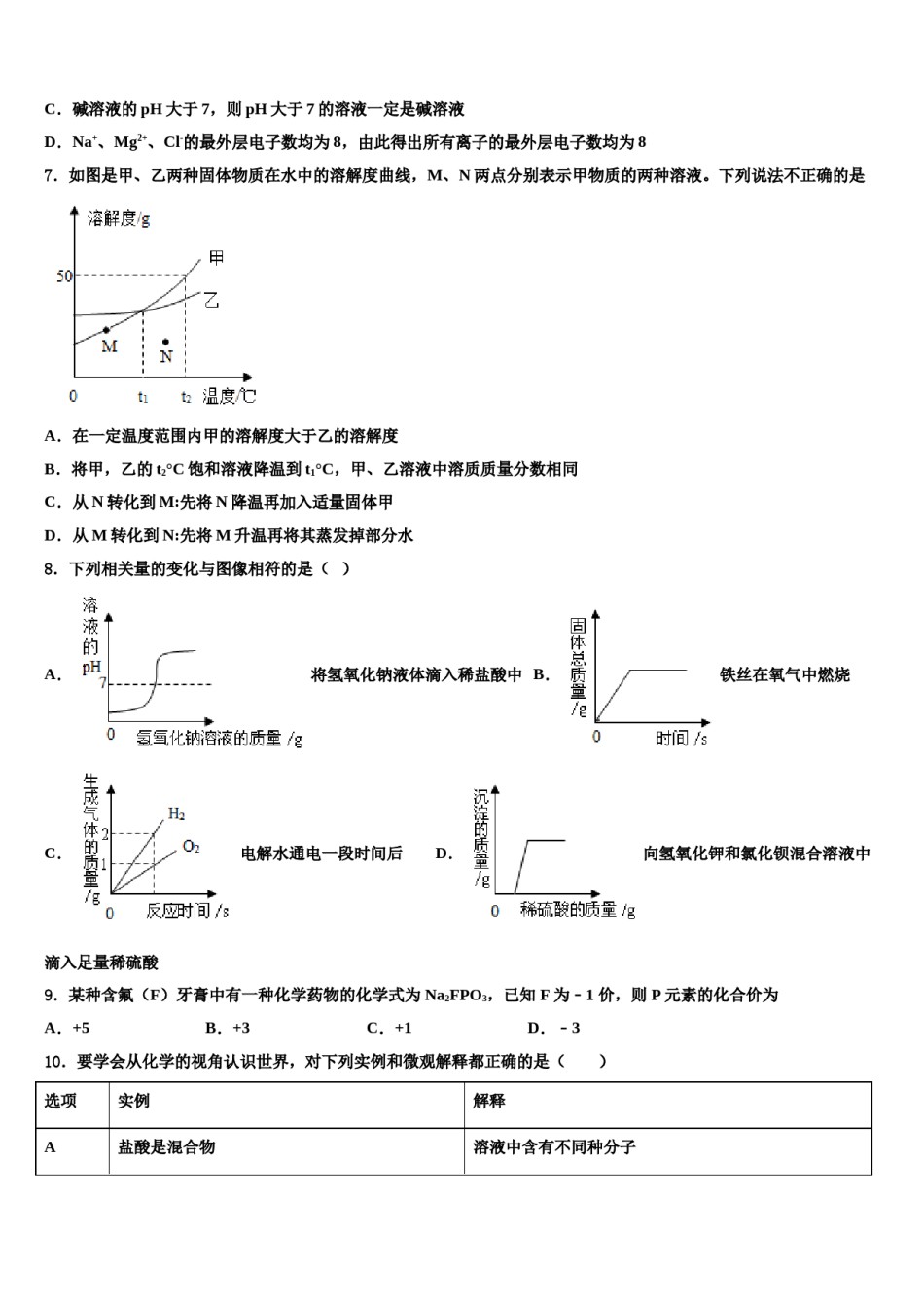 2024届福建永安市中考化学对点突破模拟试卷含解析.doc_第2页