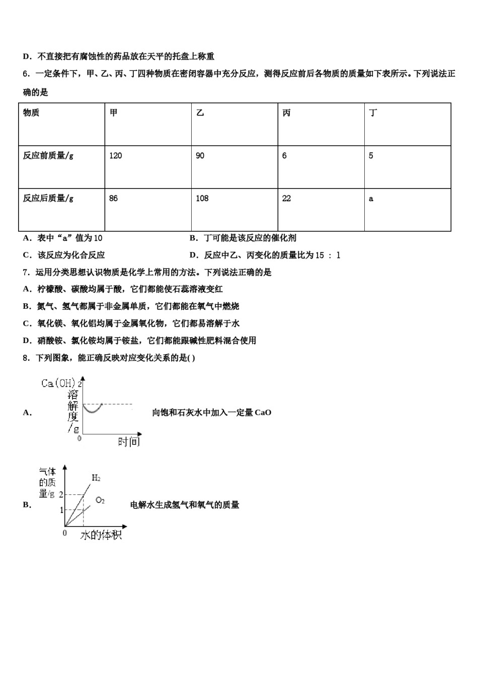 2024届福建省莆田市涵江区中考考前最后一卷化学试卷含解析.doc_第2页