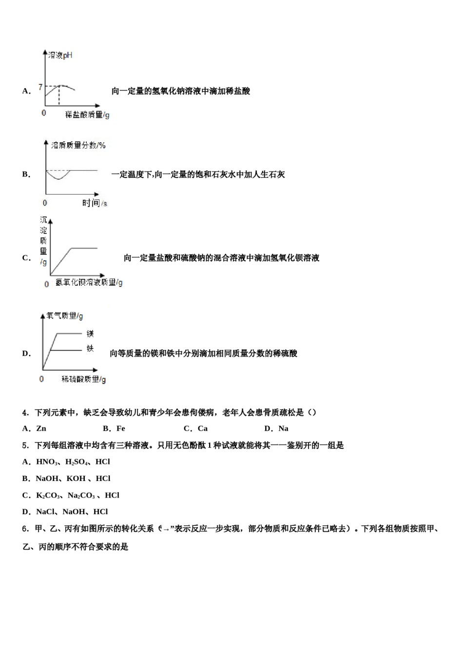 2024届福建省莆田市涵江区毕业升学考试模拟卷化学卷含解析.doc_第2页