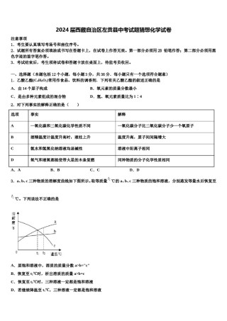 2024届西藏自治区左贡县中考试题猜想化学试卷含解析.doc