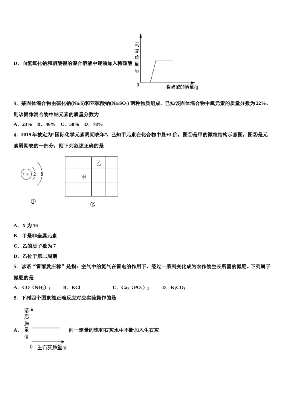 2024届赤峰市重点中学中考化学全真模拟试卷含解析.doc_第2页