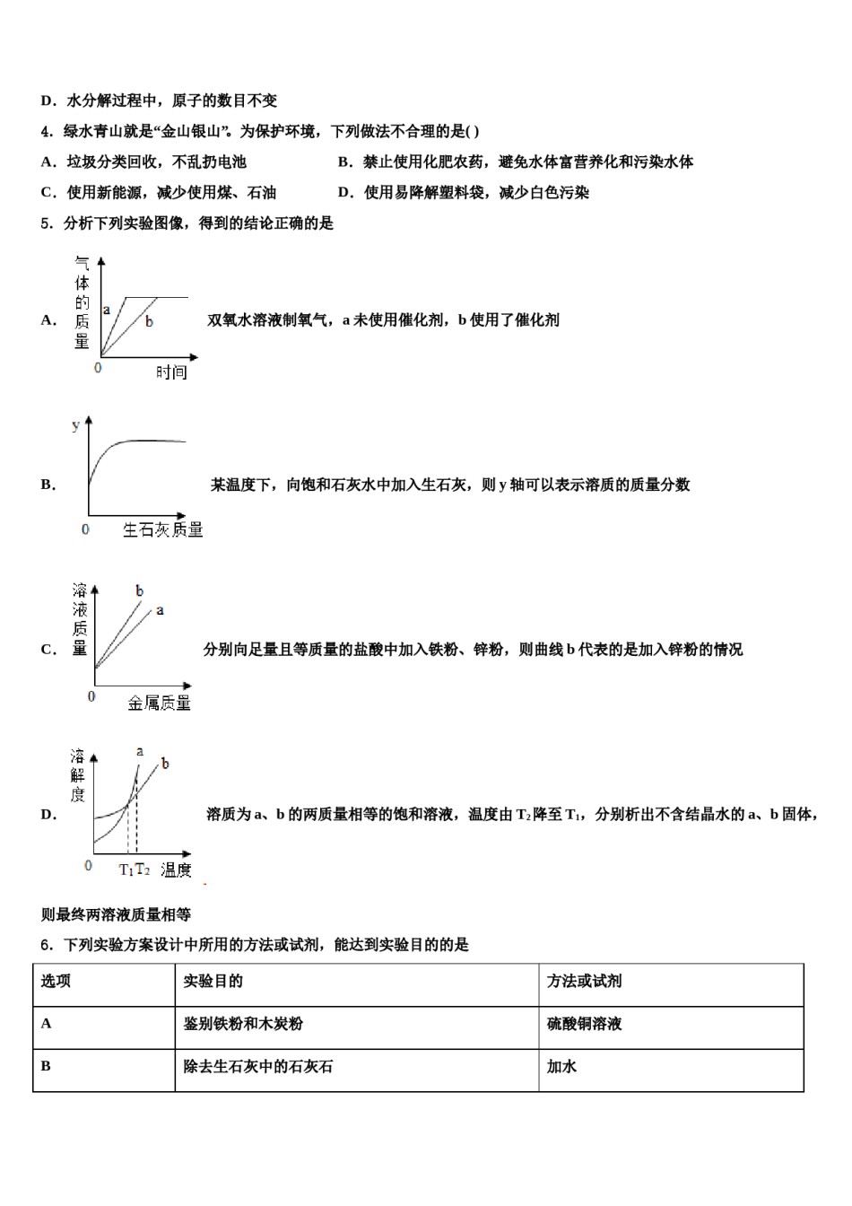 2024届辽宁省沈阳市沈河区重点中学中考五模化学试题含解析.doc_第2页