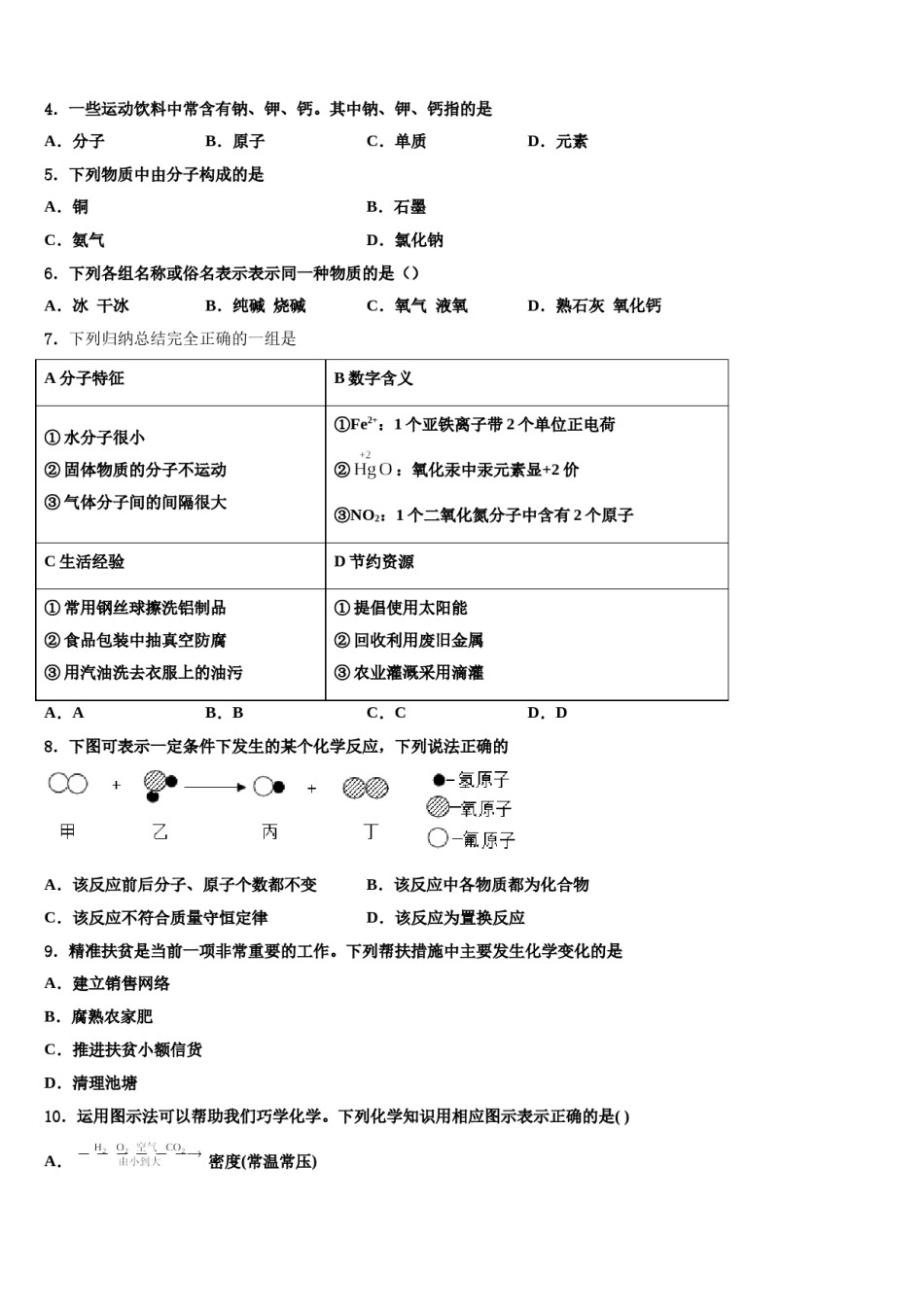 2024届辽宁省营口大石桥市石佛中学中考押题化学预测卷含解析.doc_第2页