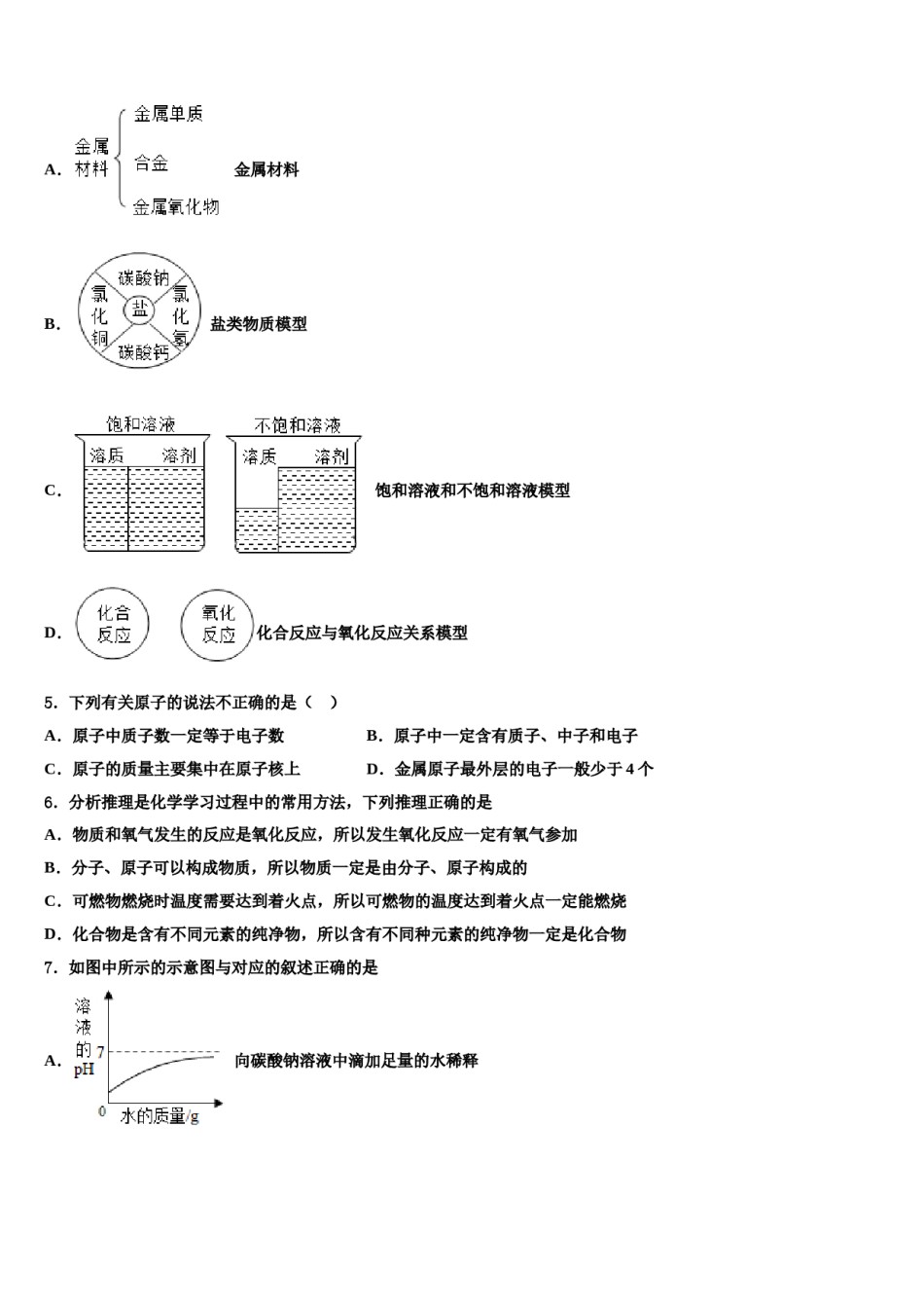 2024届辽宁省铁岭市昌图县中考化学全真模拟试卷含解析.doc_第2页