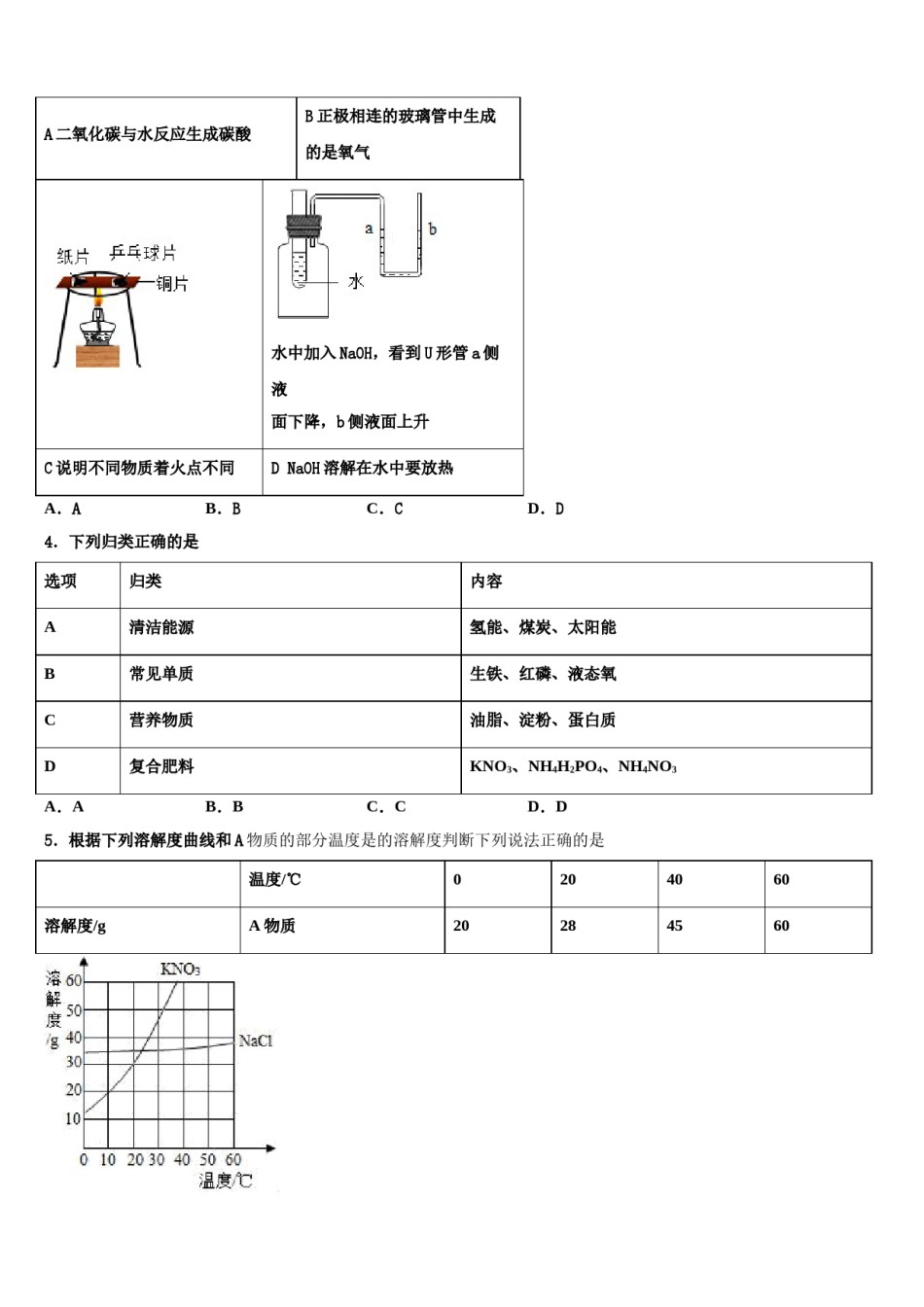 2024届陕西省宝鸡凤翔县联考中考五模化学试题含解析.doc_第2页