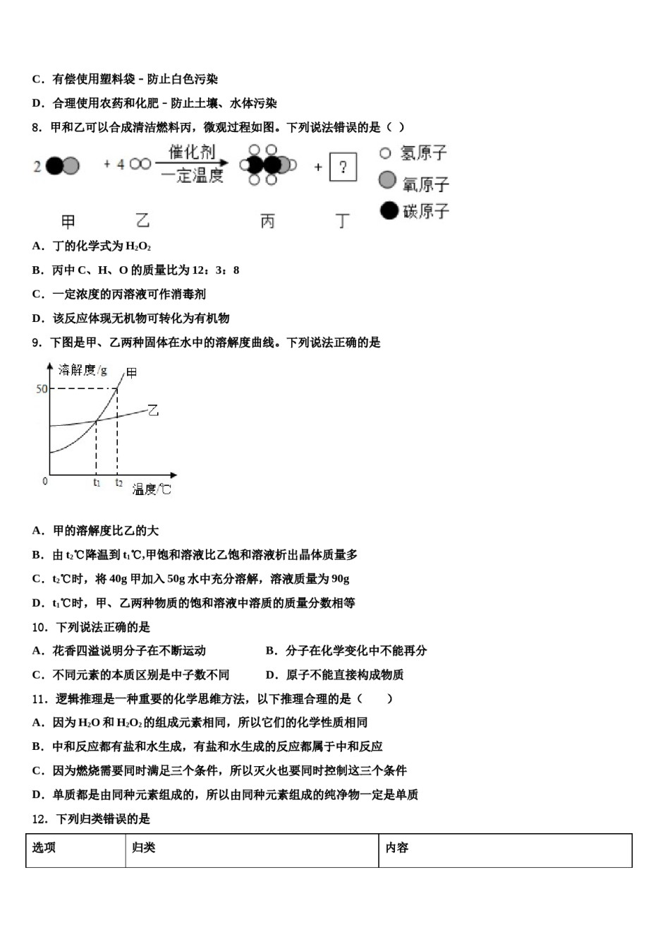 2024届陕西省渭南市大荔县中考一模化学试题含解析.doc_第2页