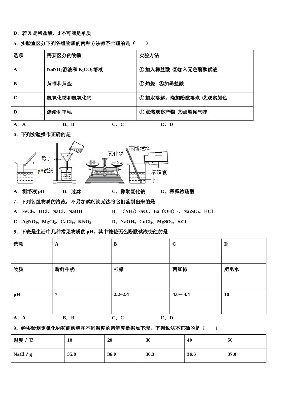 2024届陕西省西安市西工大附中达标名校中考化学押题卷含解析.doc_第2页