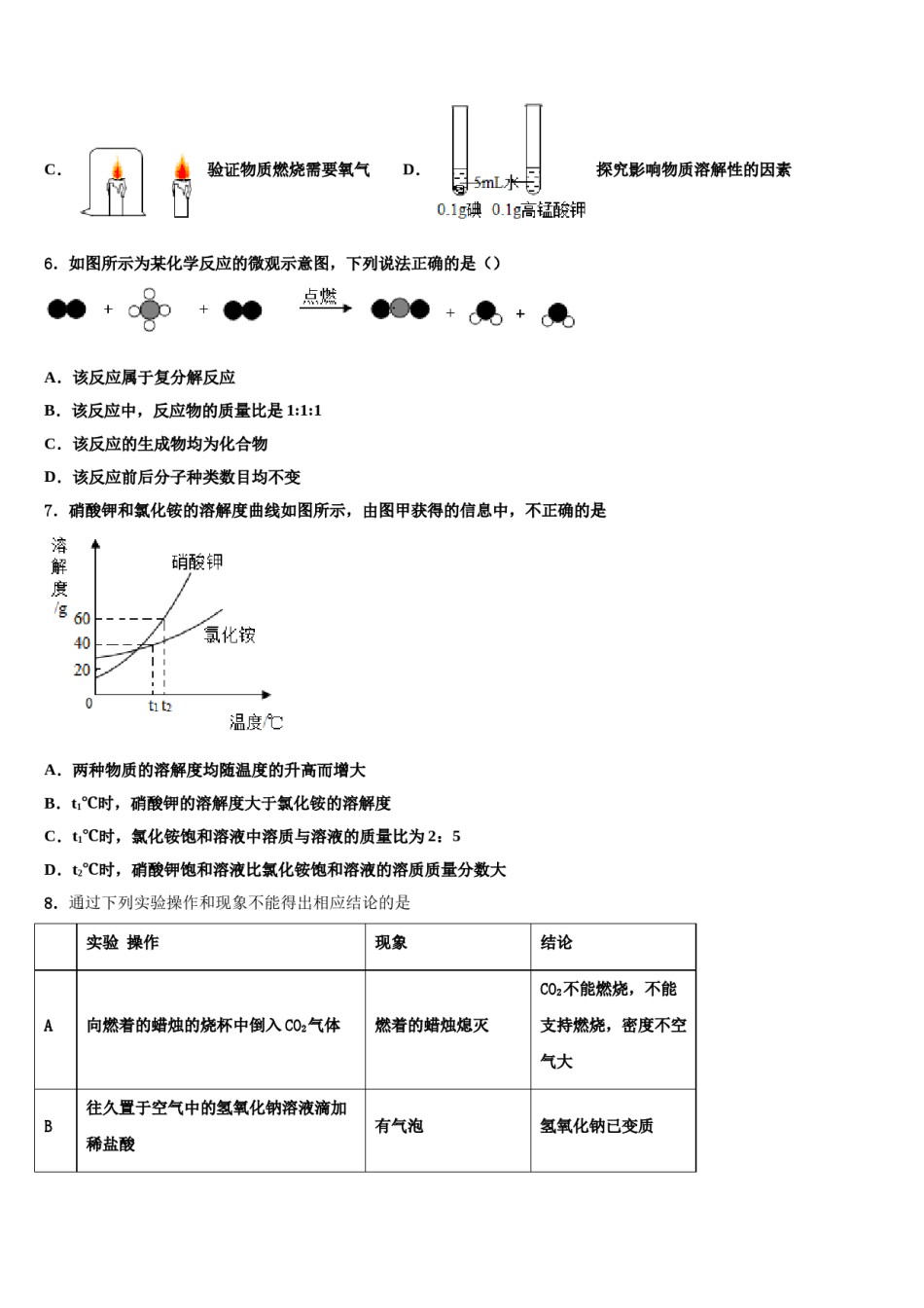 2024届陕西省西安市鄠邑区重点达标名校中考化学猜题卷含解析.doc_第2页