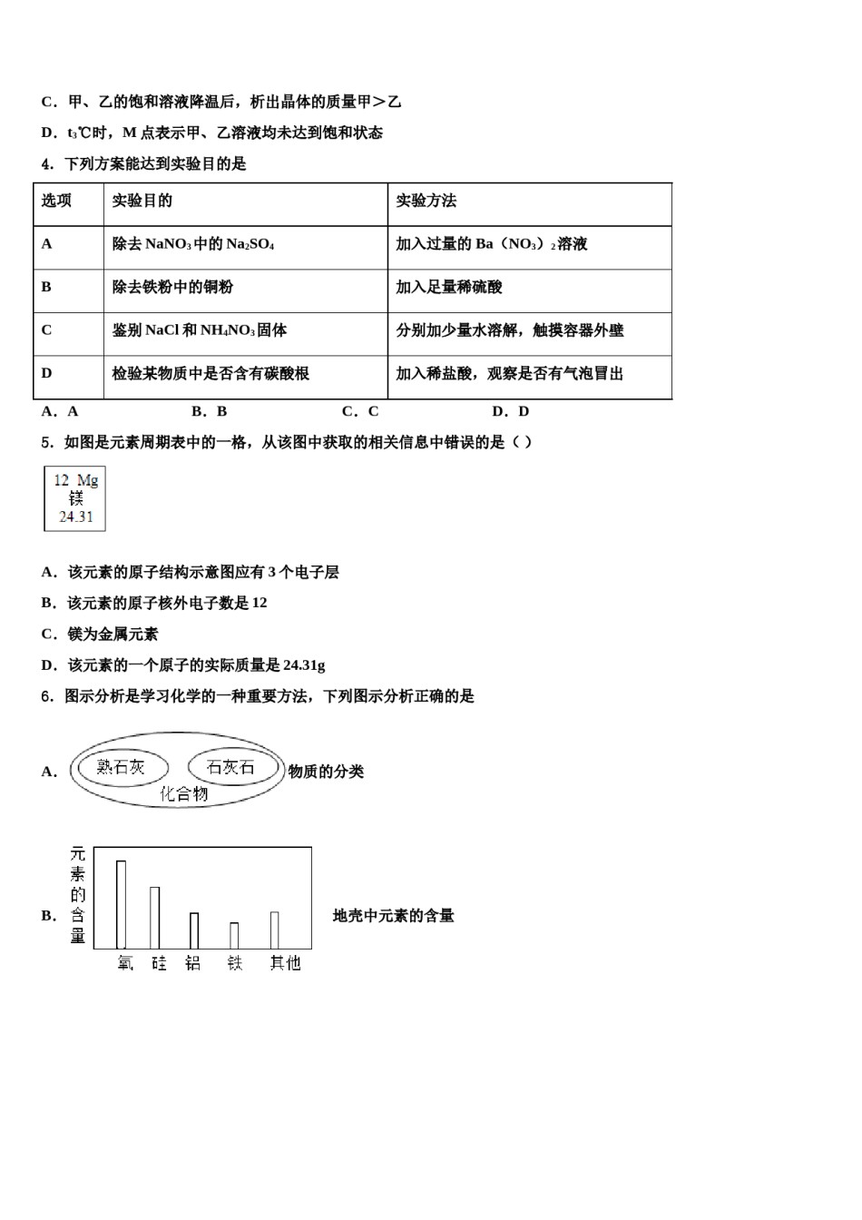 2024届靖江外国语学校毕业升学考试模拟卷化学卷含解析.doc_第2页