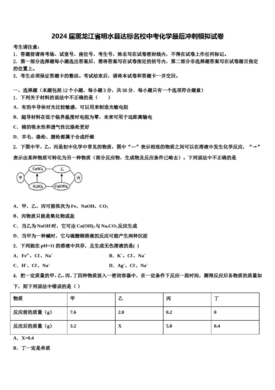 2024届黑龙江省明水县达标名校中考化学最后冲刺模拟试卷含解析.doc_第1页