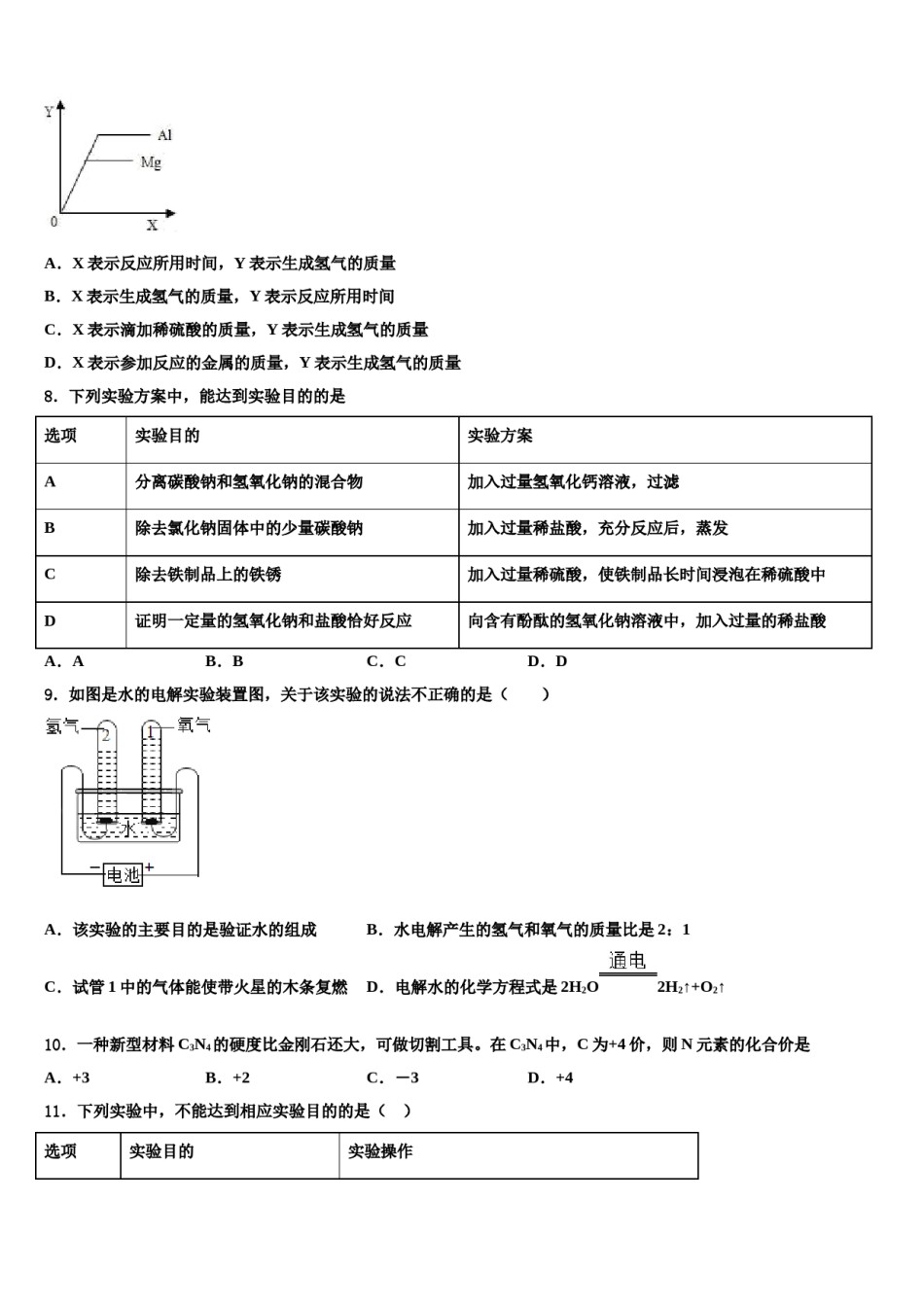 2024届黑龙江省甘南县联考中考化学押题试卷含解析.doc_第2页
