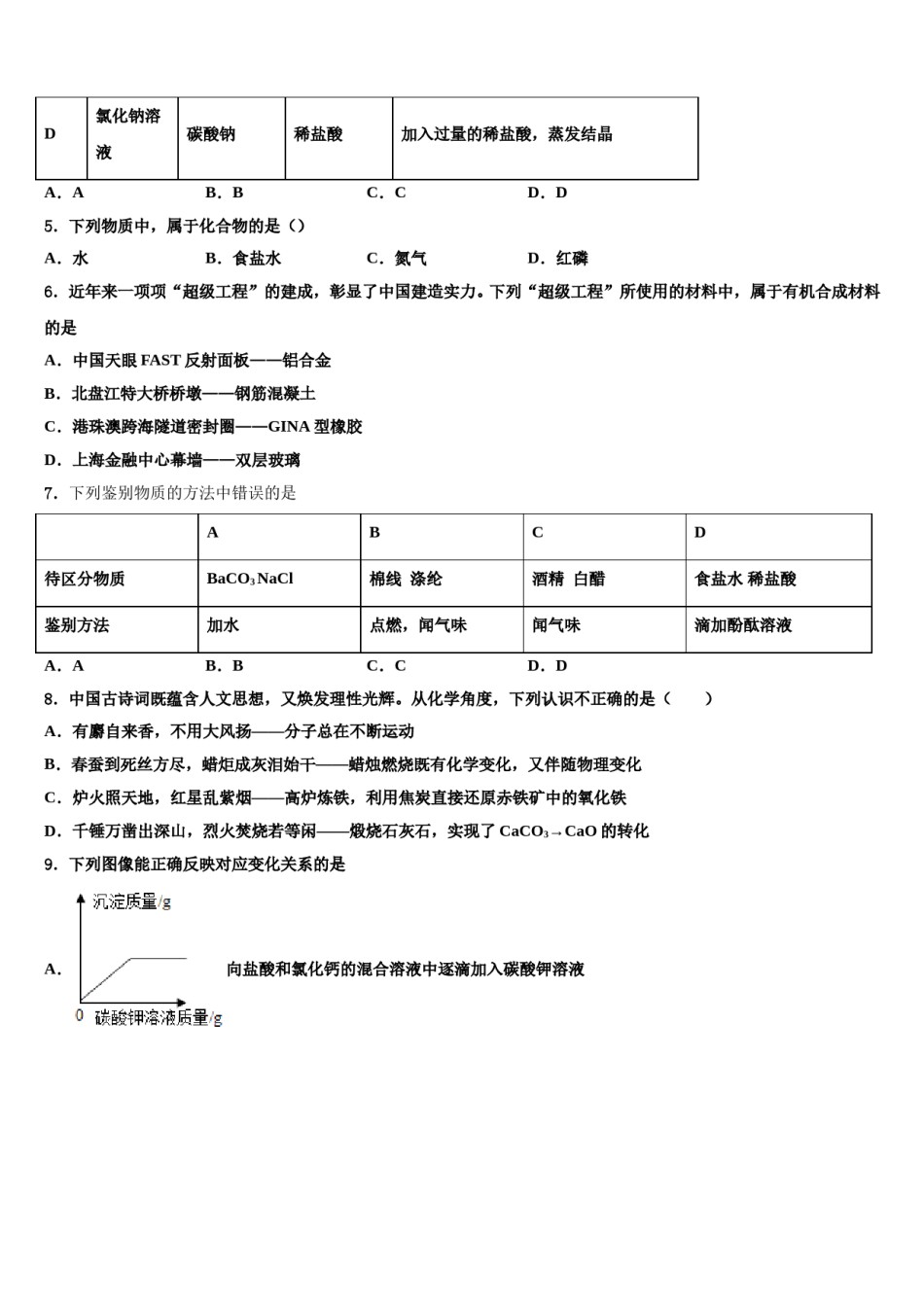 上海市浦东新区泾南校2024届中考化学最后冲刺浓缩精华卷含解析.doc_第2页