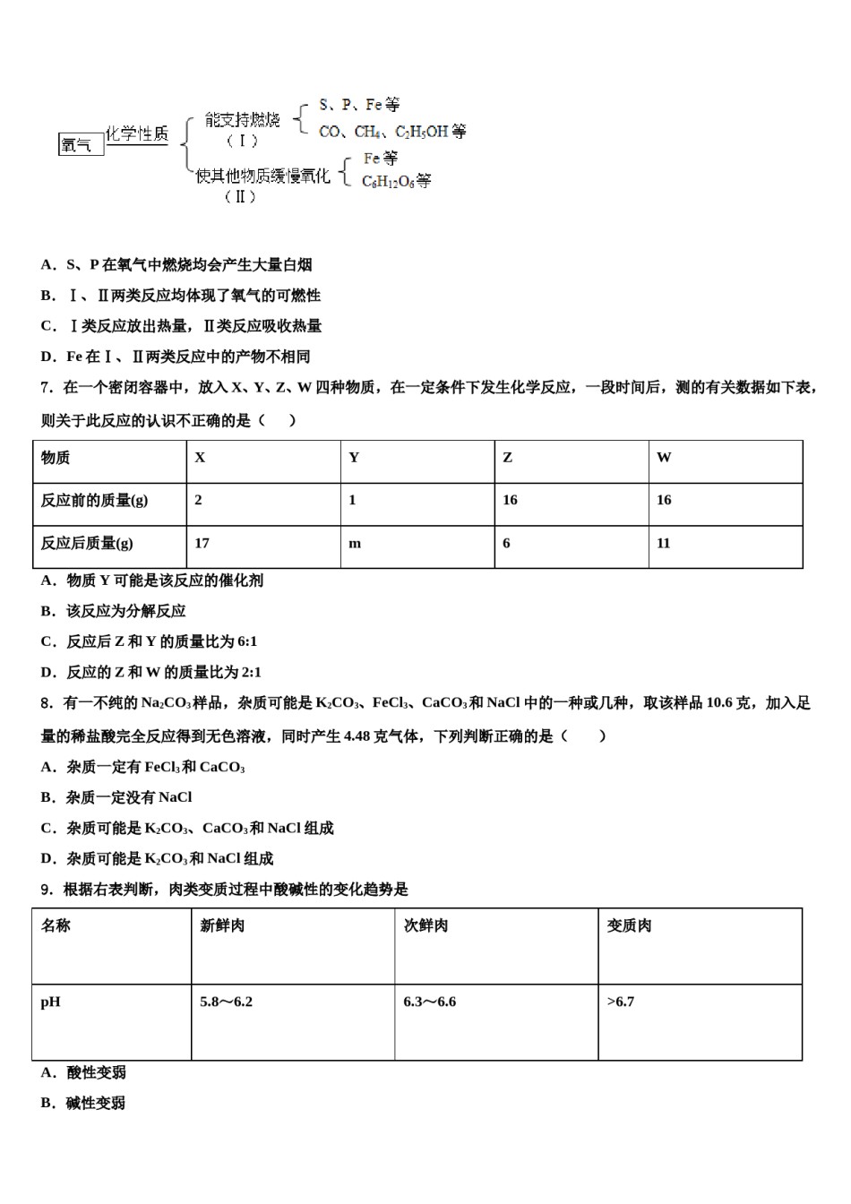 上海市虹口区2023-2024学年中考二模化学试题含解析.doc_第3页
