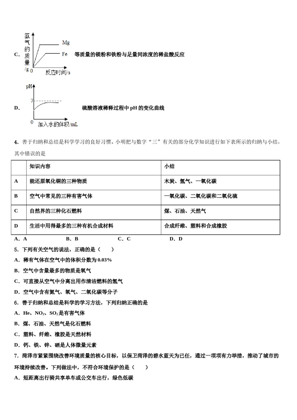 上海市闵行区名校2024年中考押题化学预测卷含解析.doc_第2页