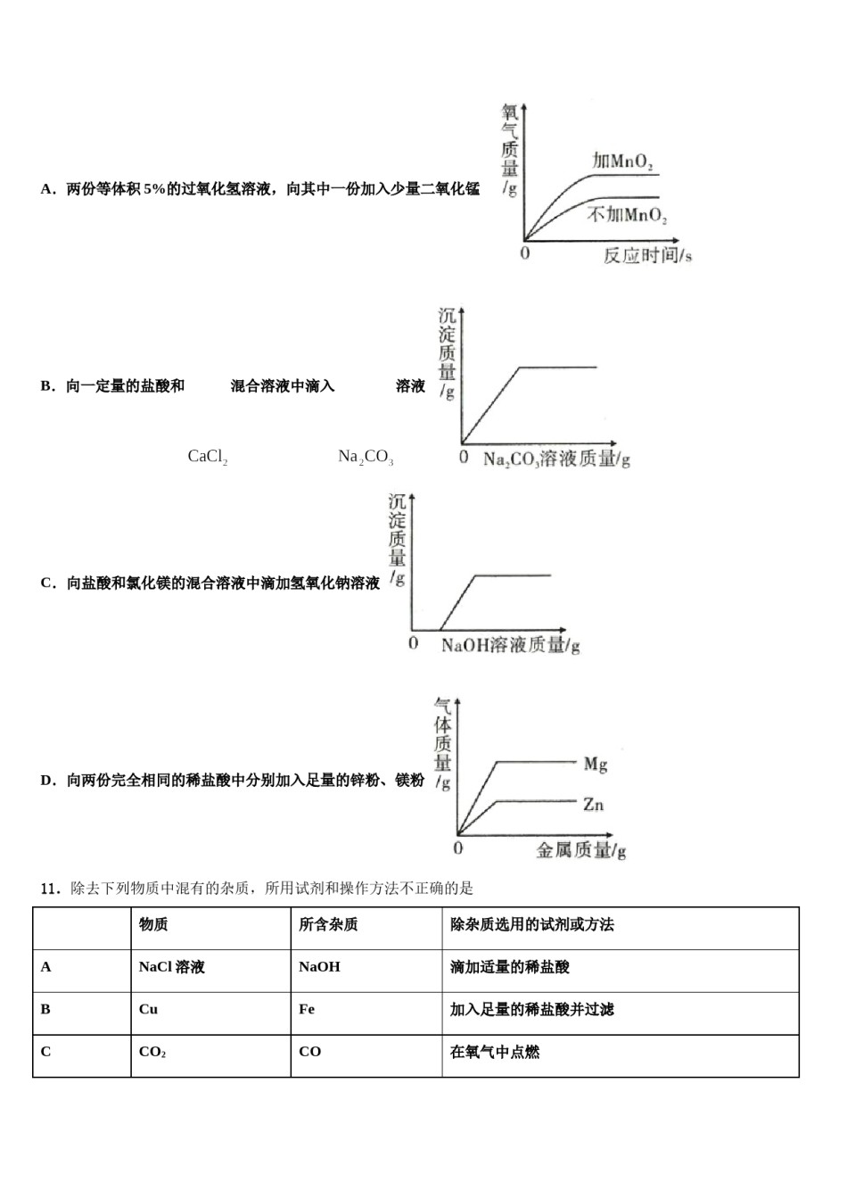 东王营中学2024年中考试题猜想化学试卷含解析.doc_第3页