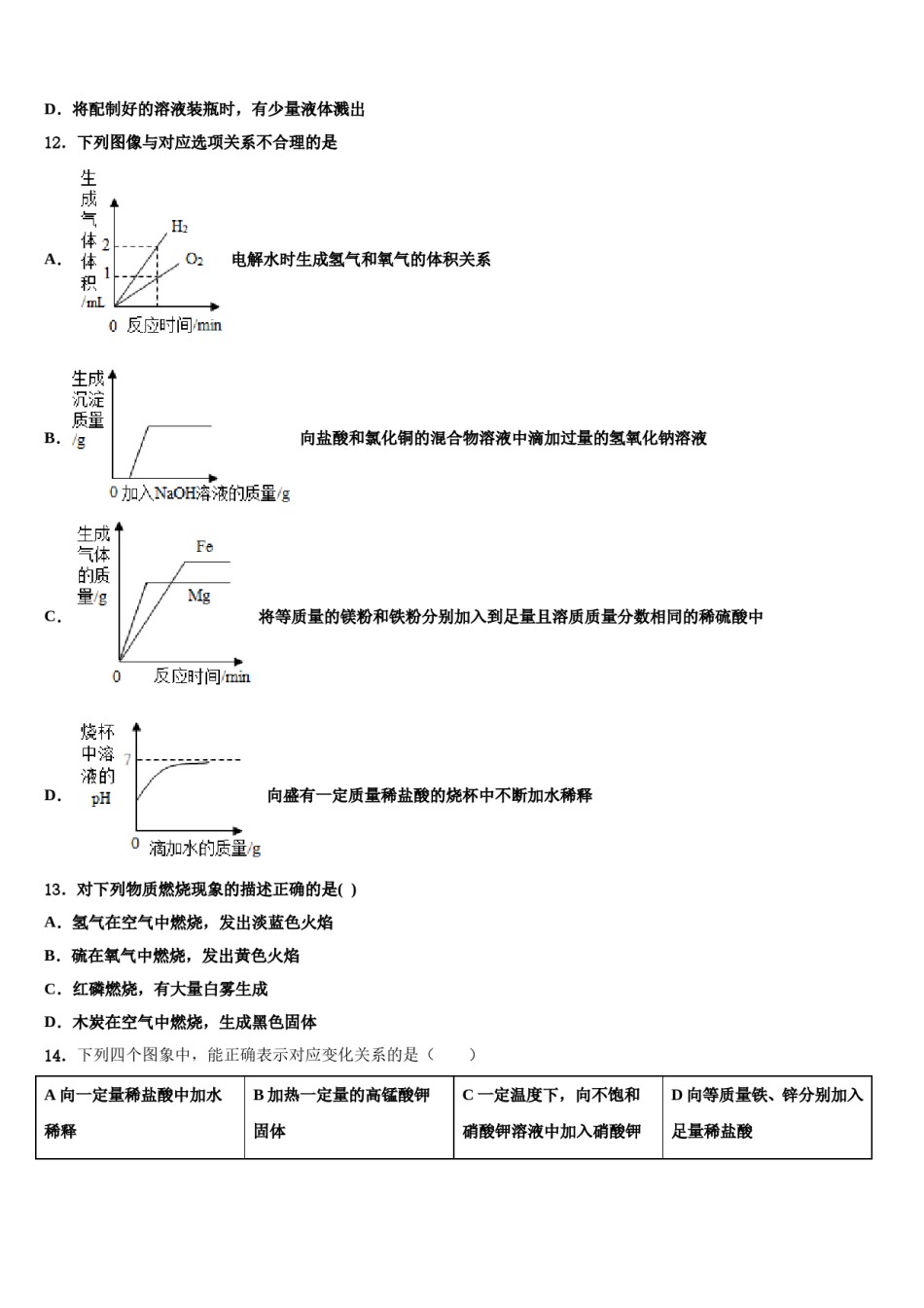 乌兰察布市重点中学2024年中考化学押题卷含解析.doc_第3页