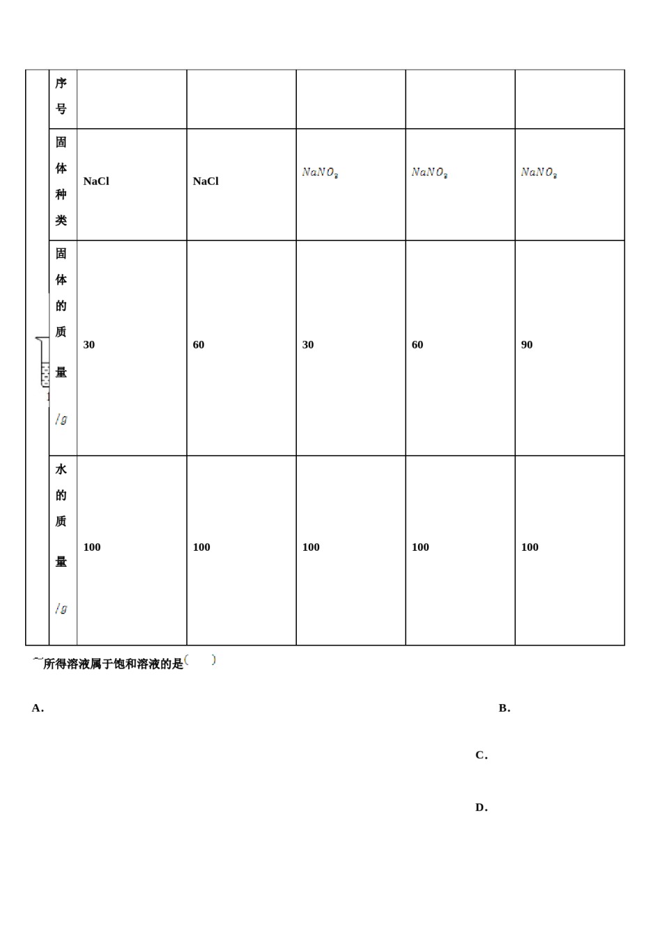 云南曲靖市沾益区大坡乡2024年中考化学模拟预测题含解析.doc_第2页