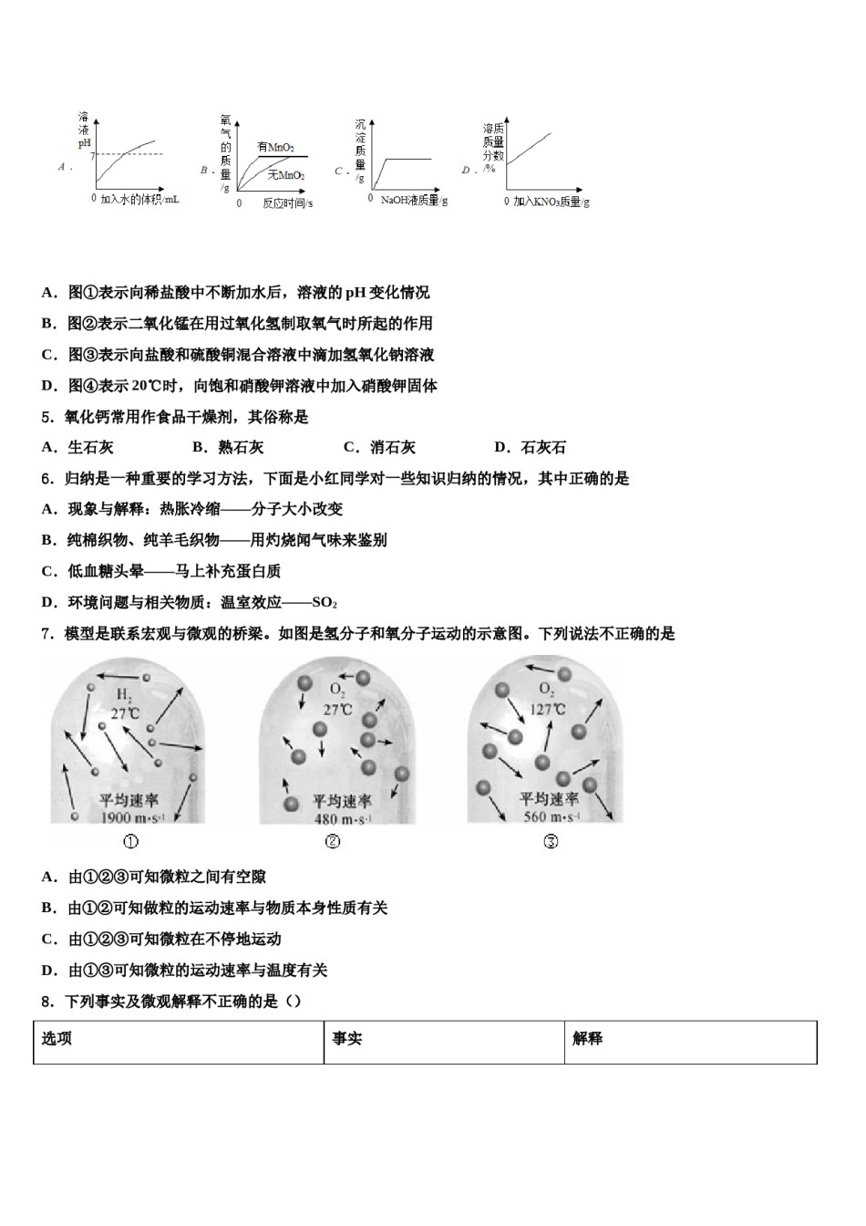 云南省大理市2024年中考化学模拟预测题含解析.doc_第2页