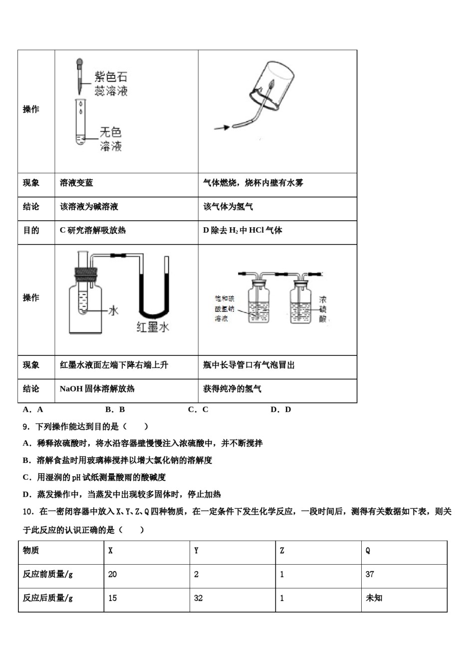 云南省玉溪市红塔区第一区重点中学2024年中考联考化学试卷含解析.doc_第3页