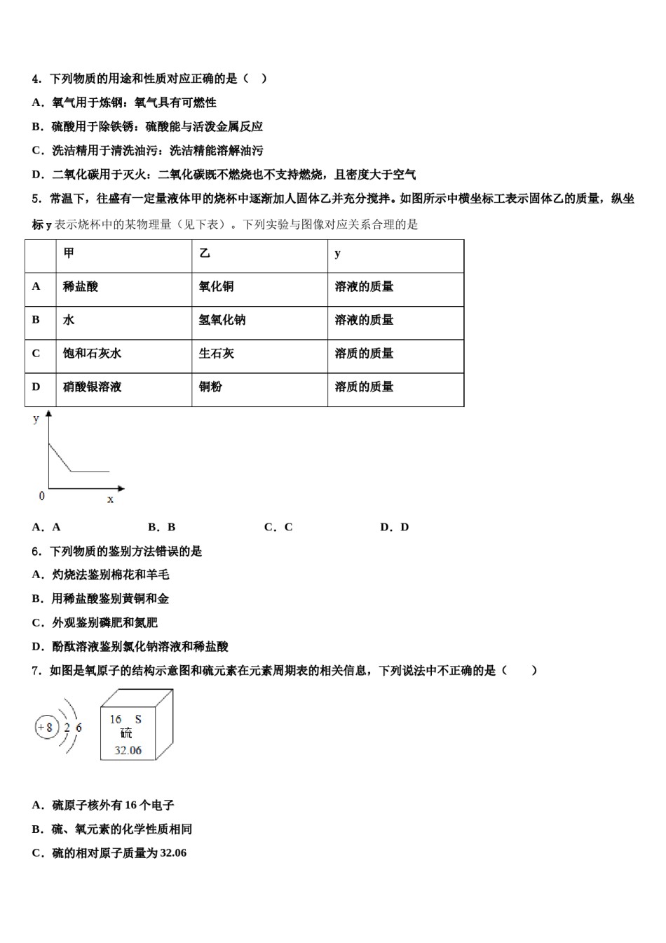 内蒙古乌海市海南区市级名校2023-2024学年中考化学五模试卷含解析.doc_第2页