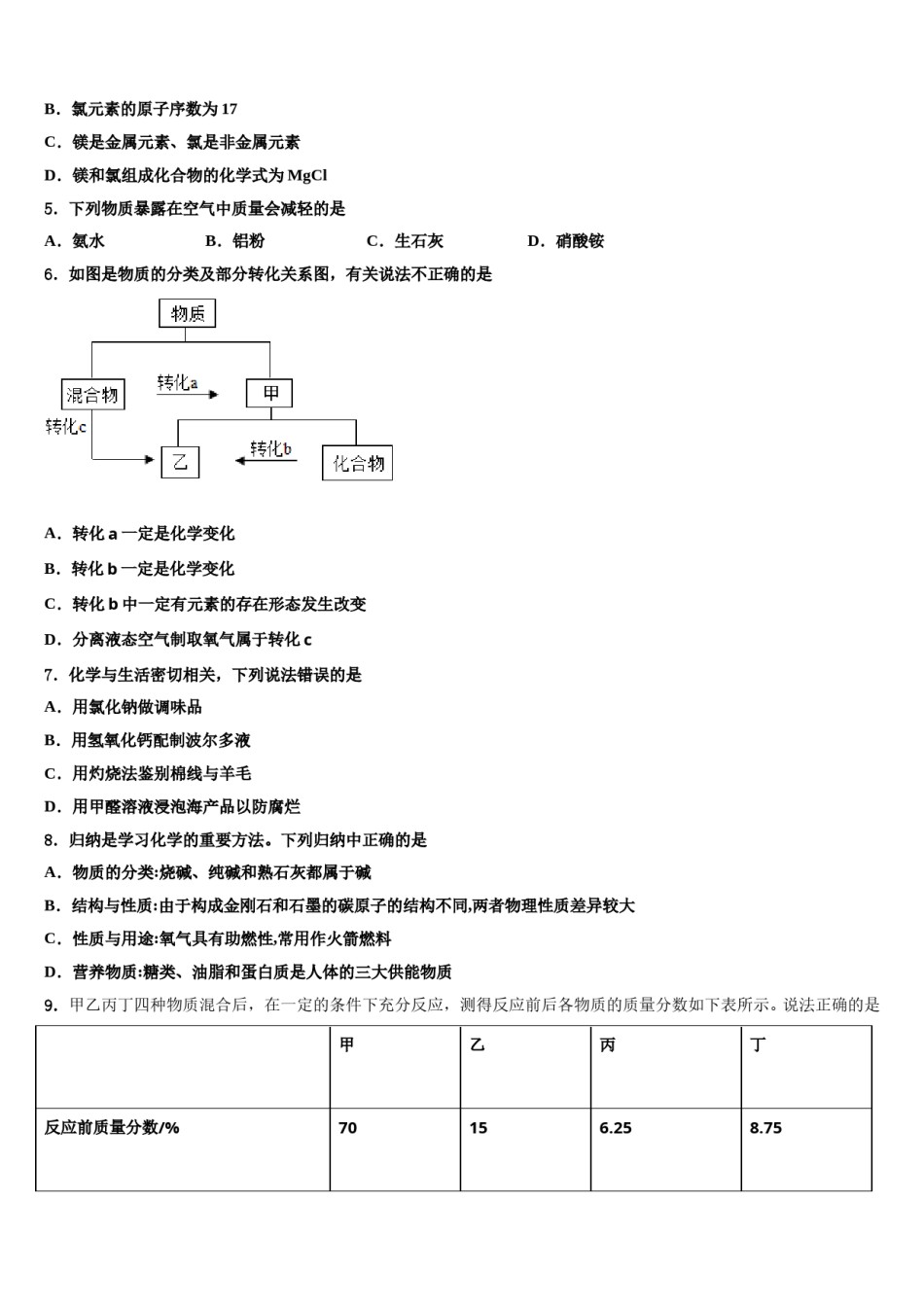 内蒙古包头市昆都仑区2024年中考化学考试模拟冲刺卷含解析.doc_第2页