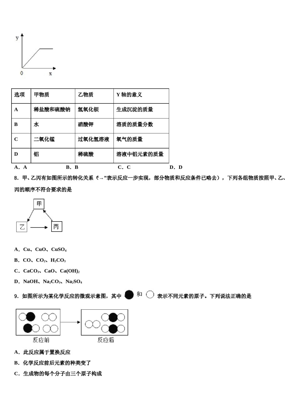 内蒙古呼伦贝尔市市级名校2024年中考考前最后一卷化学试卷含解析.doc_第2页