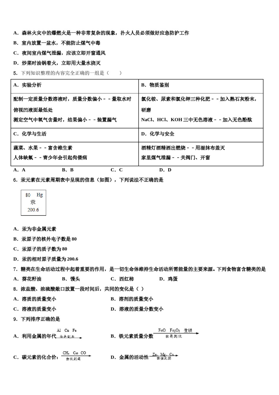 内蒙古正镶白旗察汗淖中学2024届中考押题化学预测卷含解析.doc_第2页