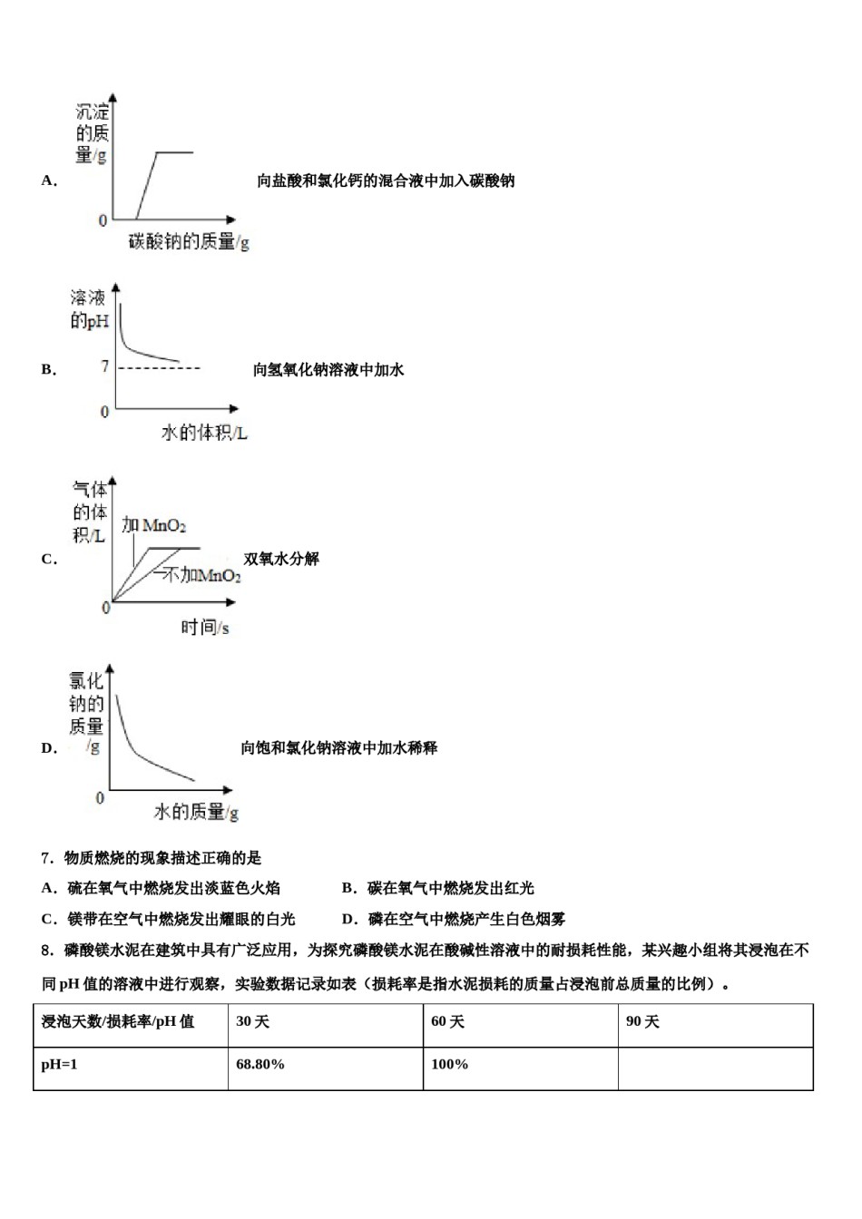 内蒙古自治区兴安盟乌兰浩特市卫东中学2024年中考化学模拟预测题含解析.doc_第3页
