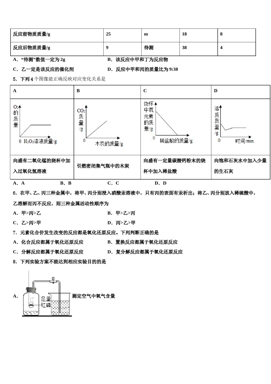 内蒙古自治区包头市重点名校2024届中考化学押题试卷含解析.doc_第2页