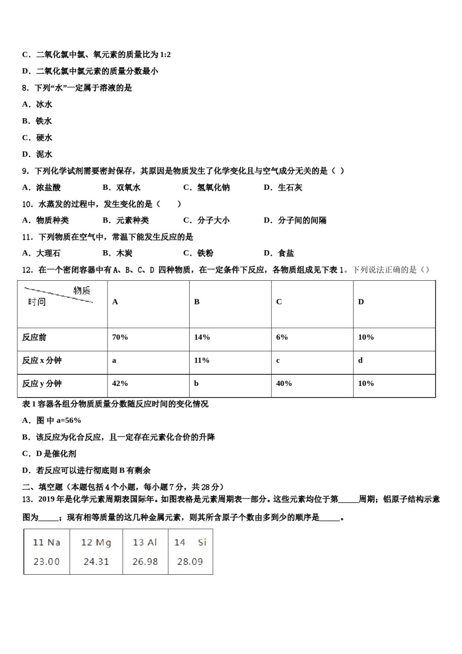 内蒙古自治区呼伦贝尔市满洲里市2023-2024学年中考化学考前最后一卷含解析.doc_第3页