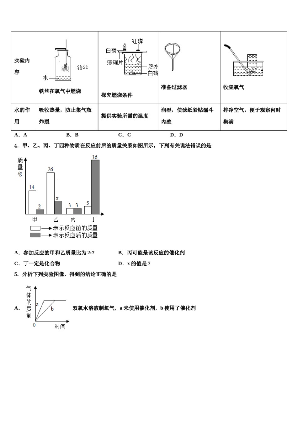 内蒙古自治区鄂尔多斯市准格尔旗第五中学2024年中考考前最后一卷化学试卷含解析.doc_第2页