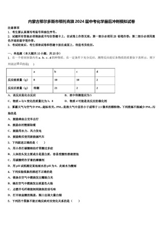 内蒙古鄂尔多斯市鄂托克旗2024届中考化学最后冲刺模拟试卷含解析.doc